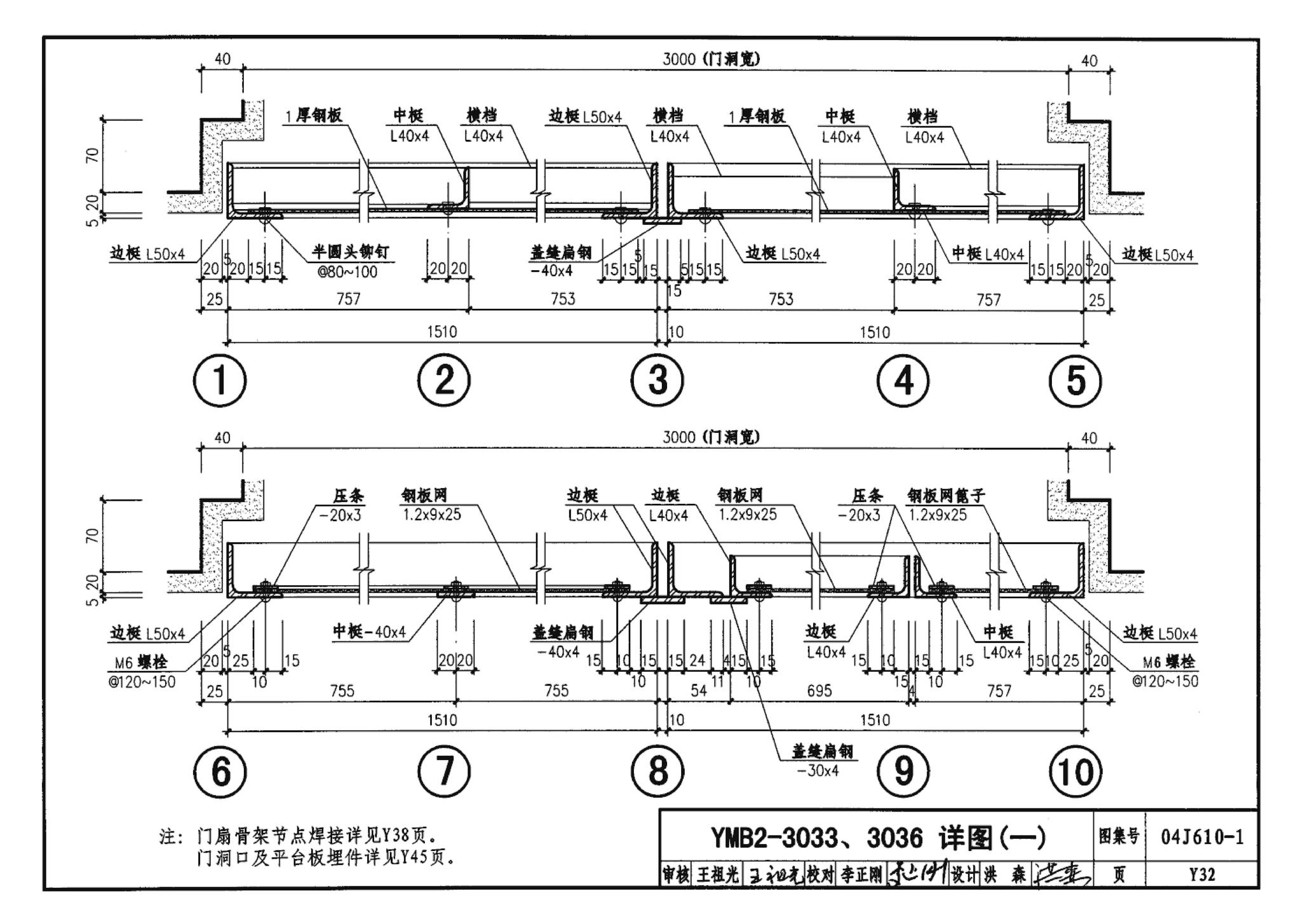 04J610-1--特种门窗－变压器室钢门窗、配变电所钢大门、防射线门窗、冷藏库门、保温门、隔声门