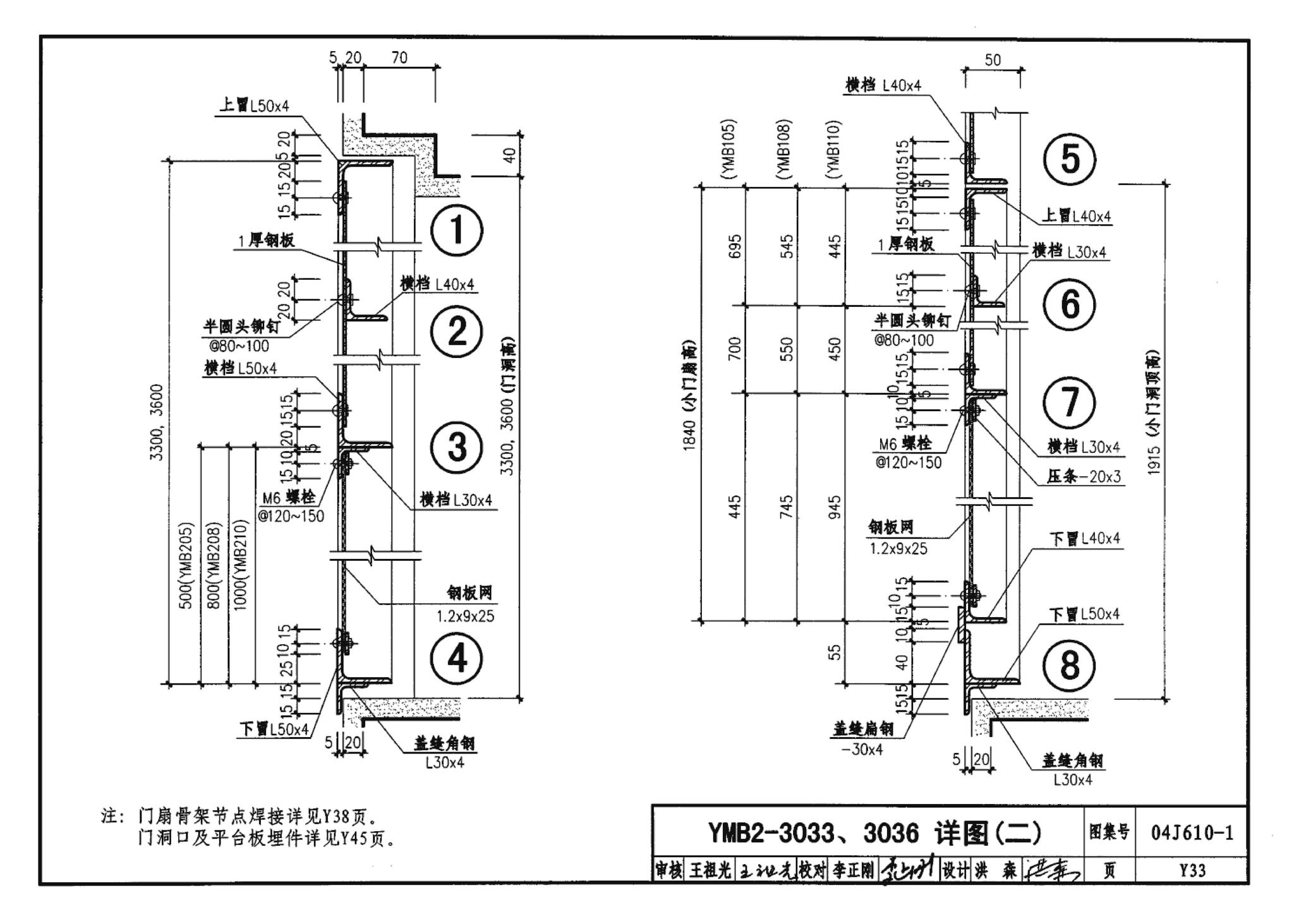 04J610-1--特种门窗－变压器室钢门窗、配变电所钢大门、防射线门窗、冷藏库门、保温门、隔声门