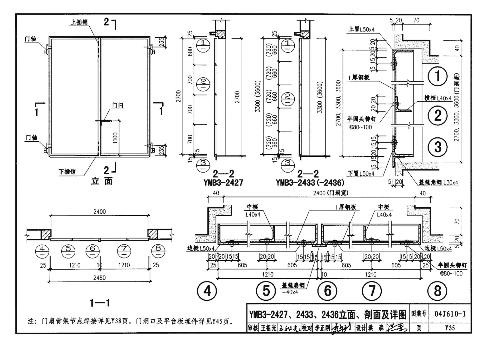 04J610-1--特种门窗－变压器室钢门窗、配变电所钢大门、防射线门窗、冷藏库门、保温门、隔声门