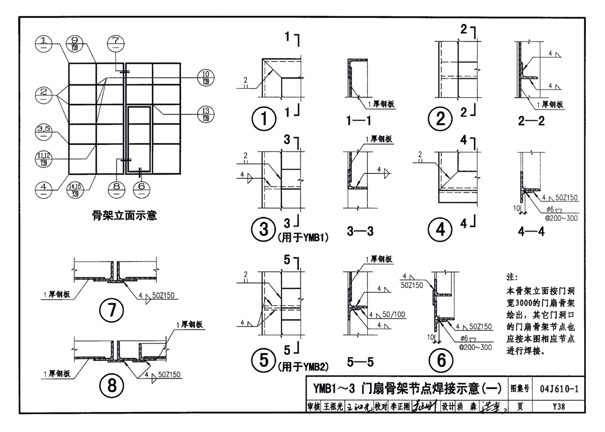 04J610-1--特种门窗－变压器室钢门窗、配变电所钢大门、防射线门窗、冷藏库门、保温门、隔声门