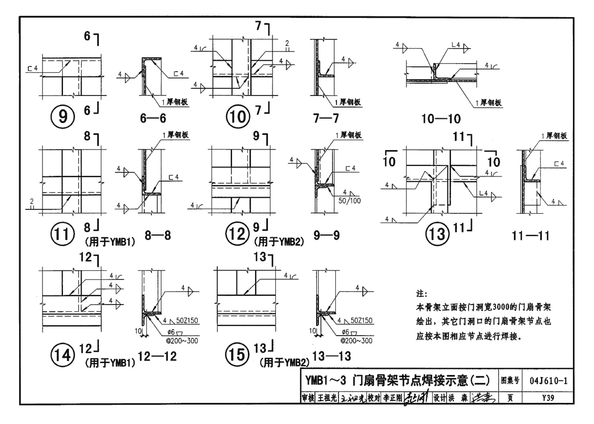 04J610-1--特种门窗－变压器室钢门窗、配变电所钢大门、防射线门窗、冷藏库门、保温门、隔声门