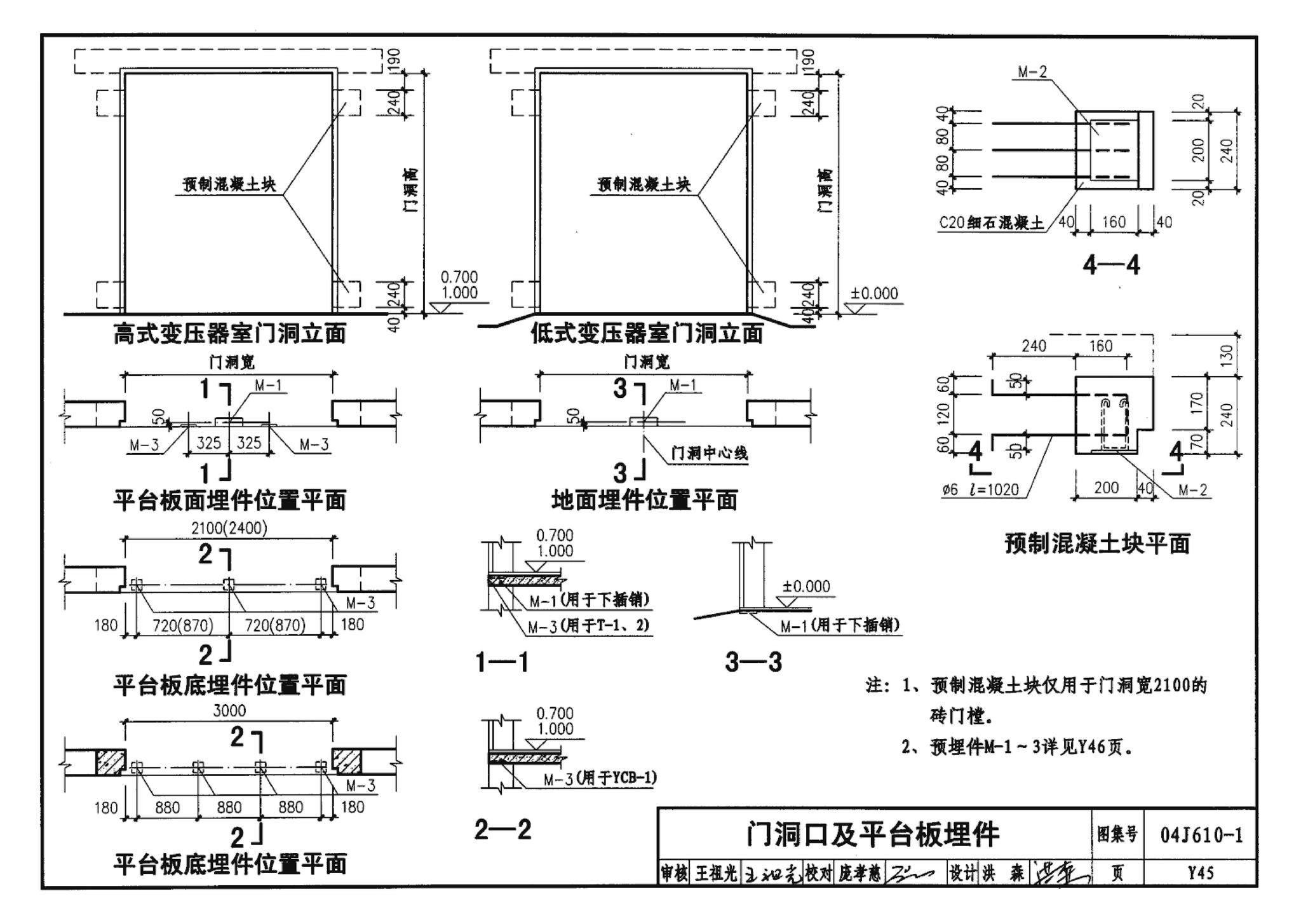 04J610-1--特种门窗－变压器室钢门窗、配变电所钢大门、防射线门窗、冷藏库门、保温门、隔声门