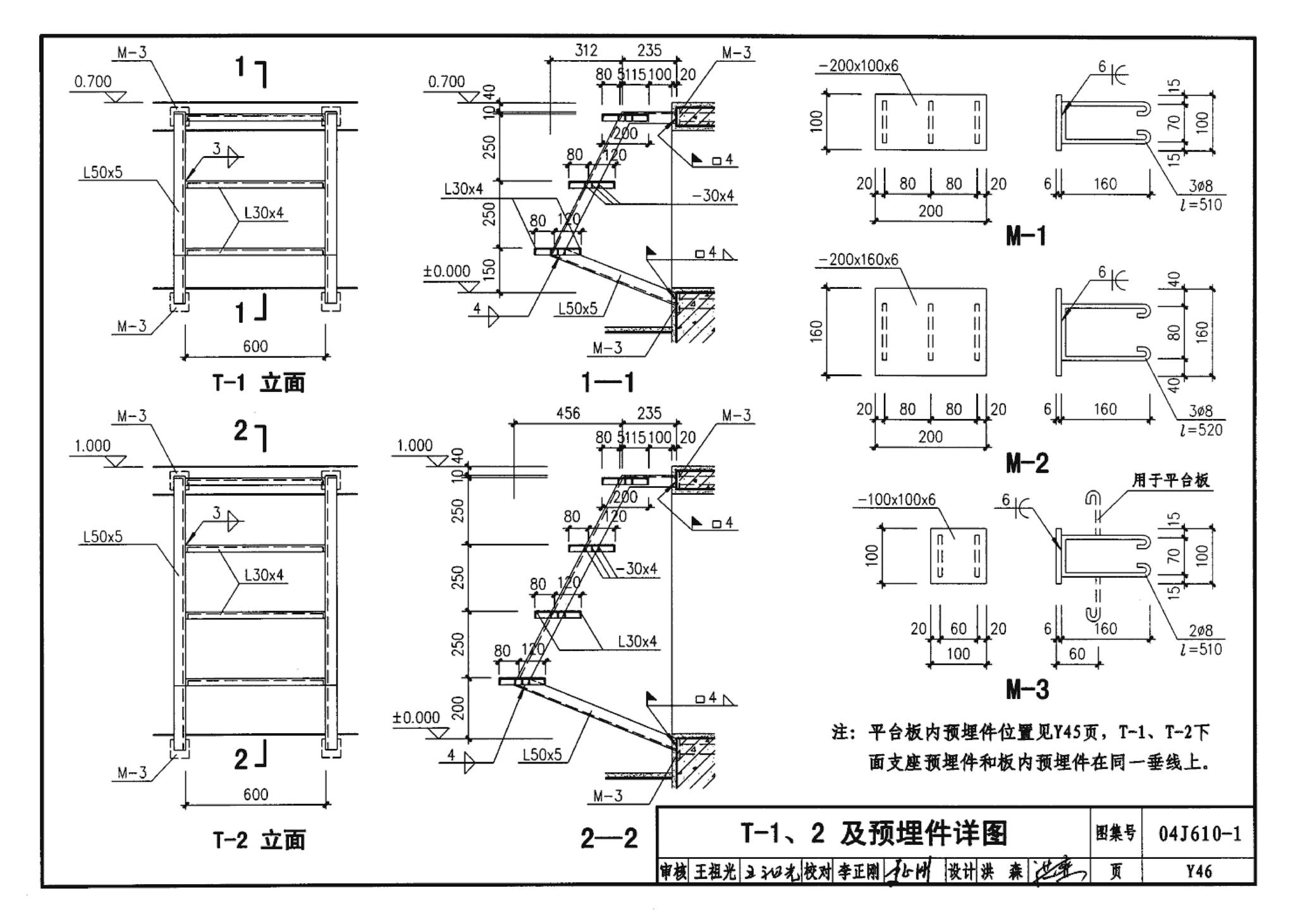 04J610-1--特种门窗－变压器室钢门窗、配变电所钢大门、防射线门窗、冷藏库门、保温门、隔声门