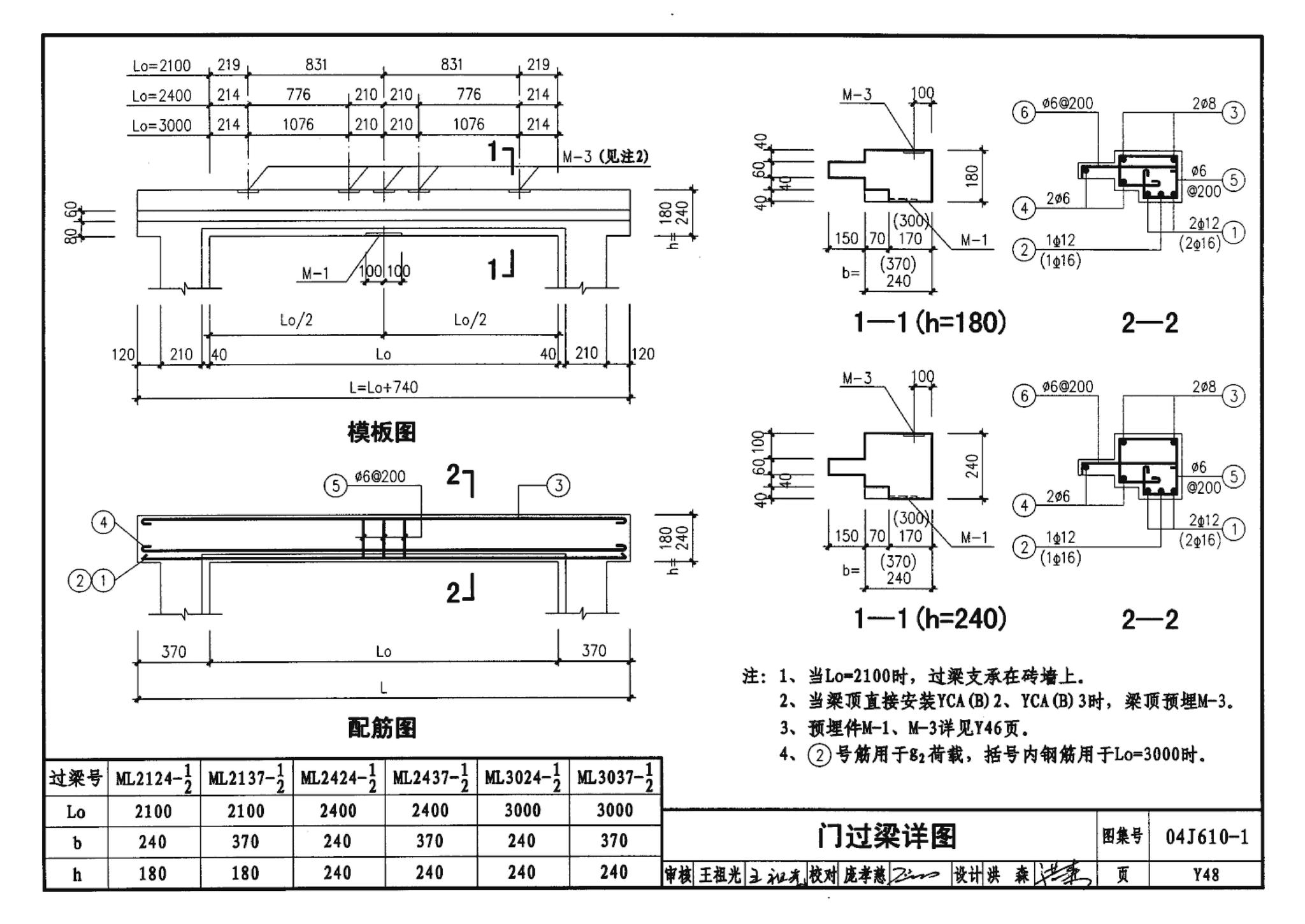 04J610-1--特种门窗－变压器室钢门窗、配变电所钢大门、防射线门窗、冷藏库门、保温门、隔声门