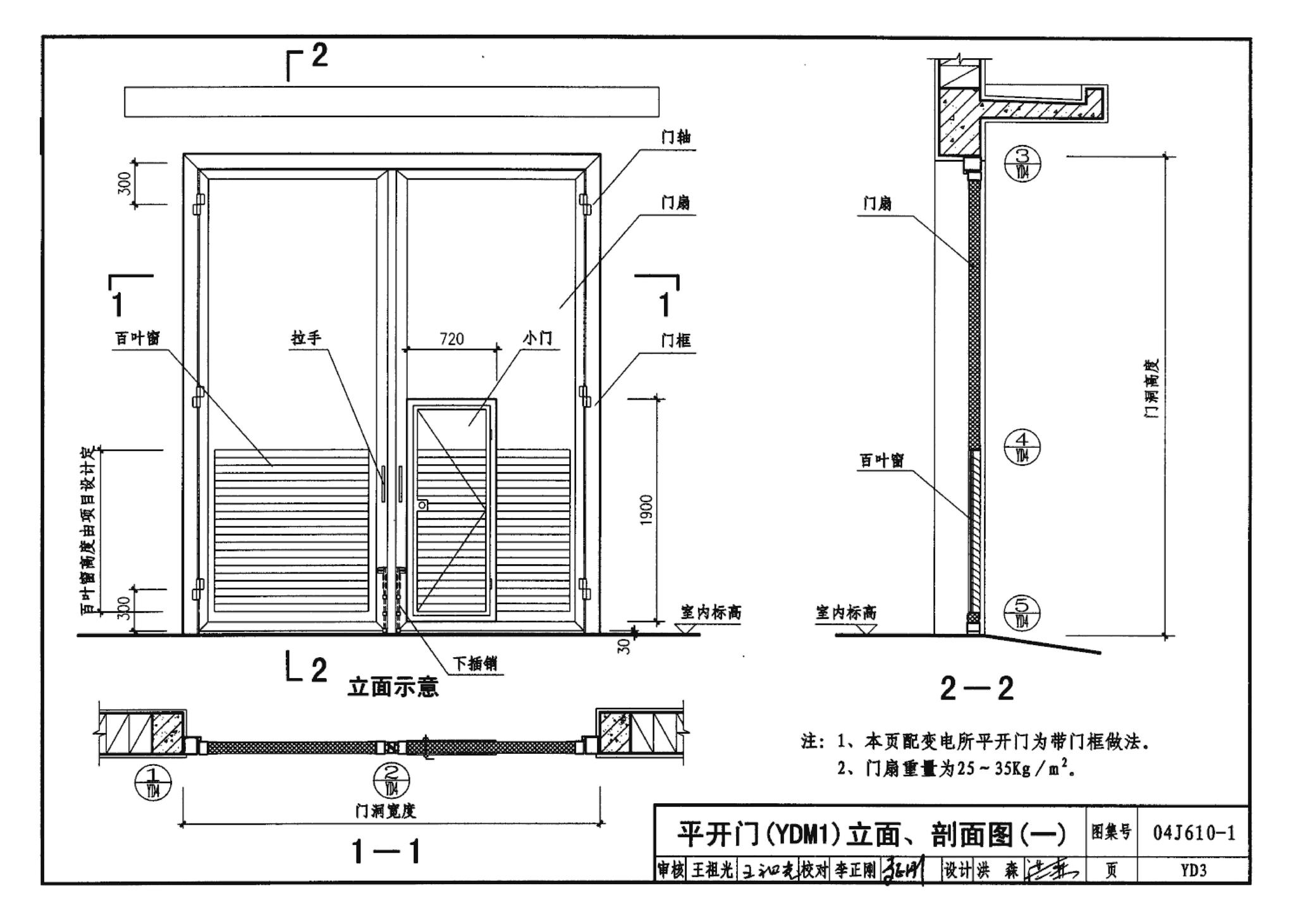 04J610-1--特种门窗－变压器室钢门窗、配变电所钢大门、防射线门窗、冷藏库门、保温门、隔声门