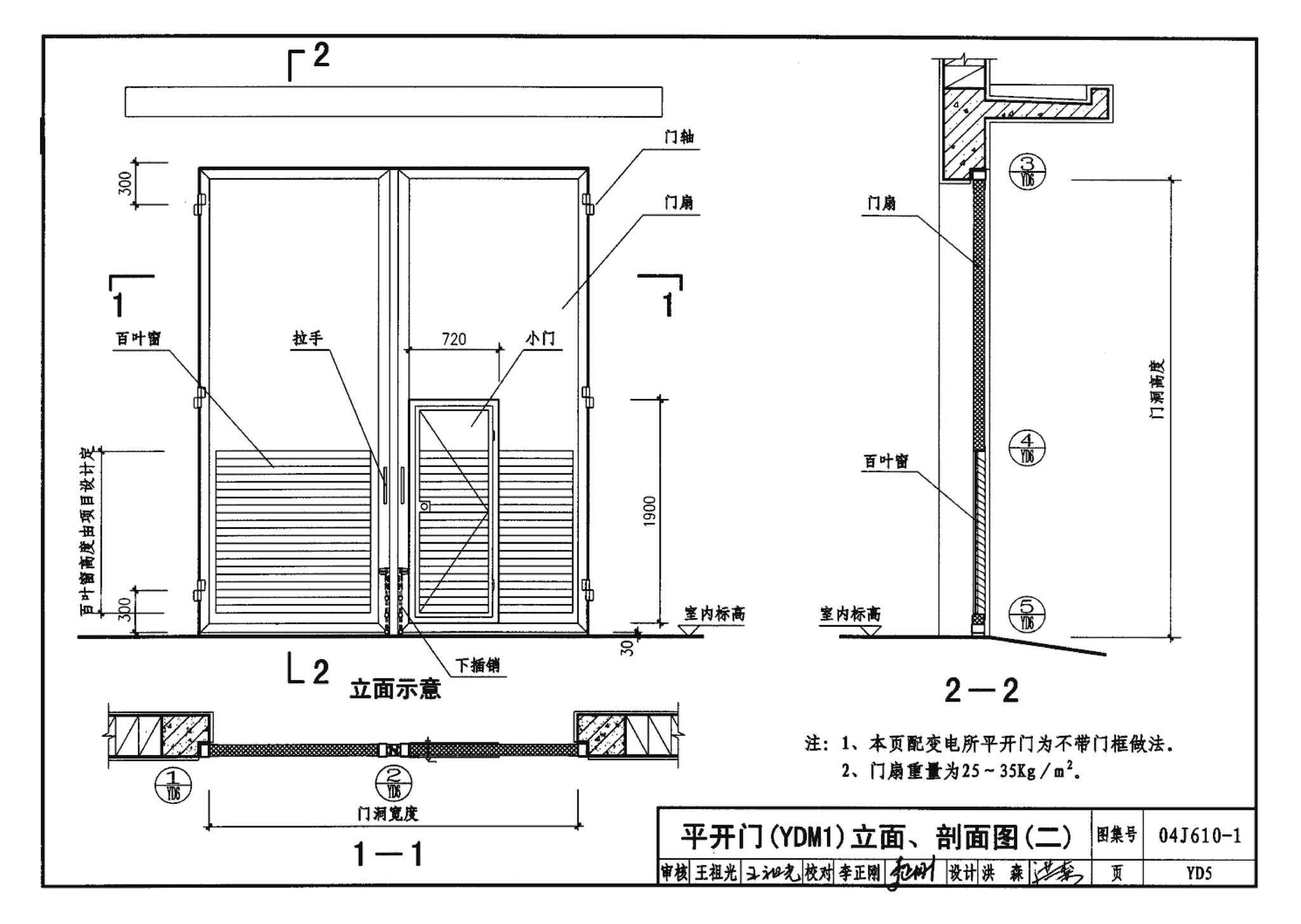 04J610-1--特种门窗－变压器室钢门窗、配变电所钢大门、防射线门窗、冷藏库门、保温门、隔声门