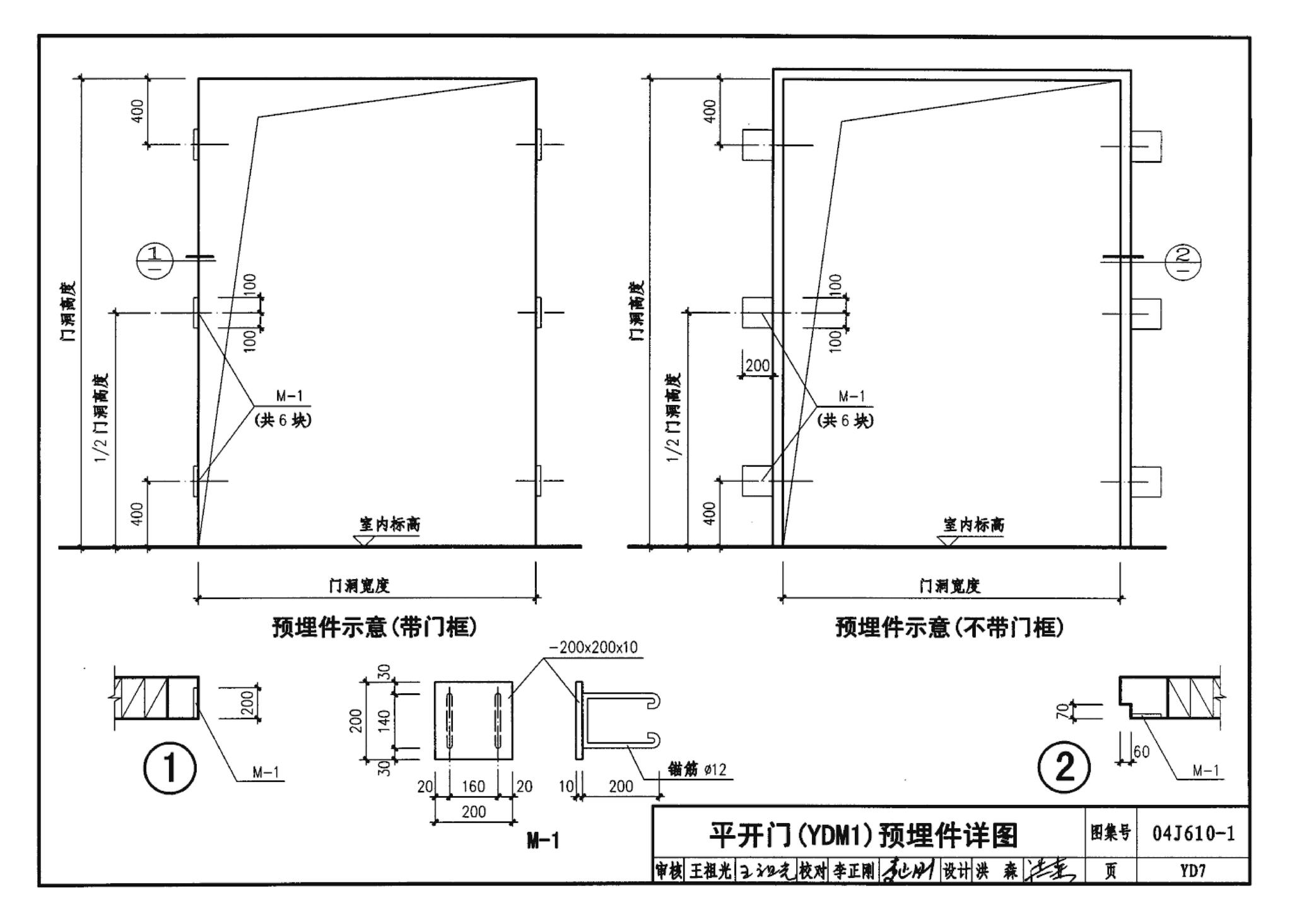 04J610-1--特种门窗－变压器室钢门窗、配变电所钢大门、防射线门窗、冷藏库门、保温门、隔声门