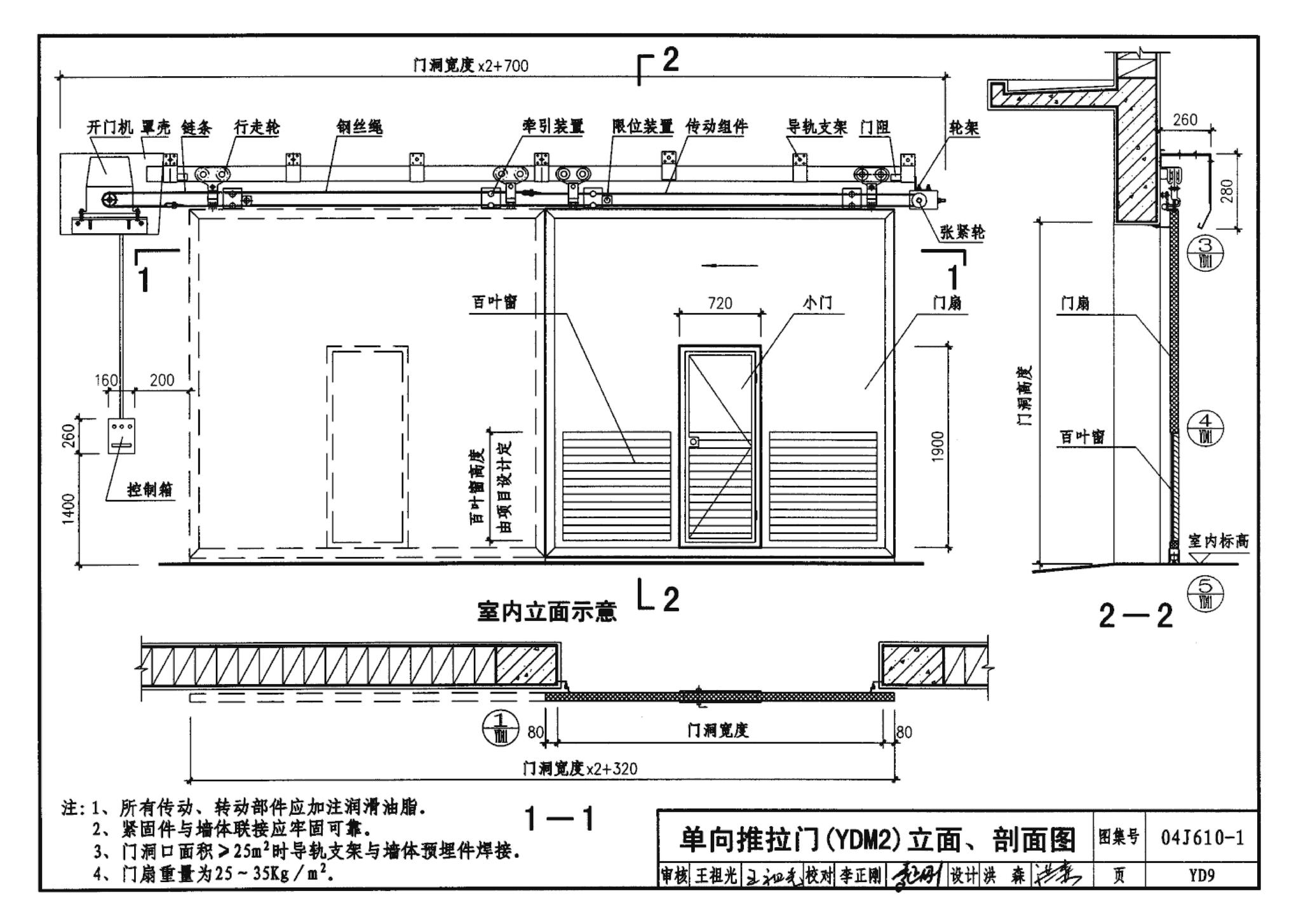 04J610-1--特种门窗－变压器室钢门窗、配变电所钢大门、防射线门窗、冷藏库门、保温门、隔声门