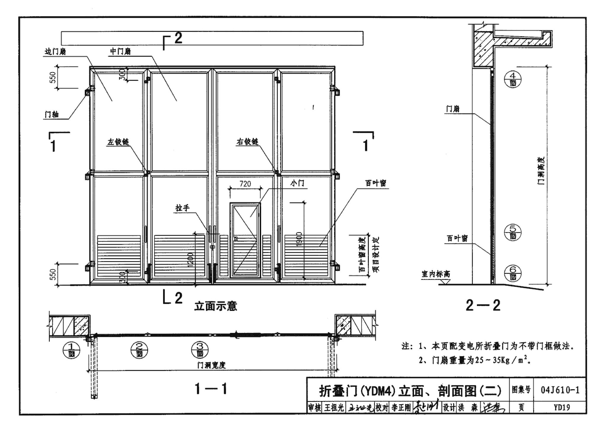 04J610-1--特种门窗－变压器室钢门窗、配变电所钢大门、防射线门窗、冷藏库门、保温门、隔声门