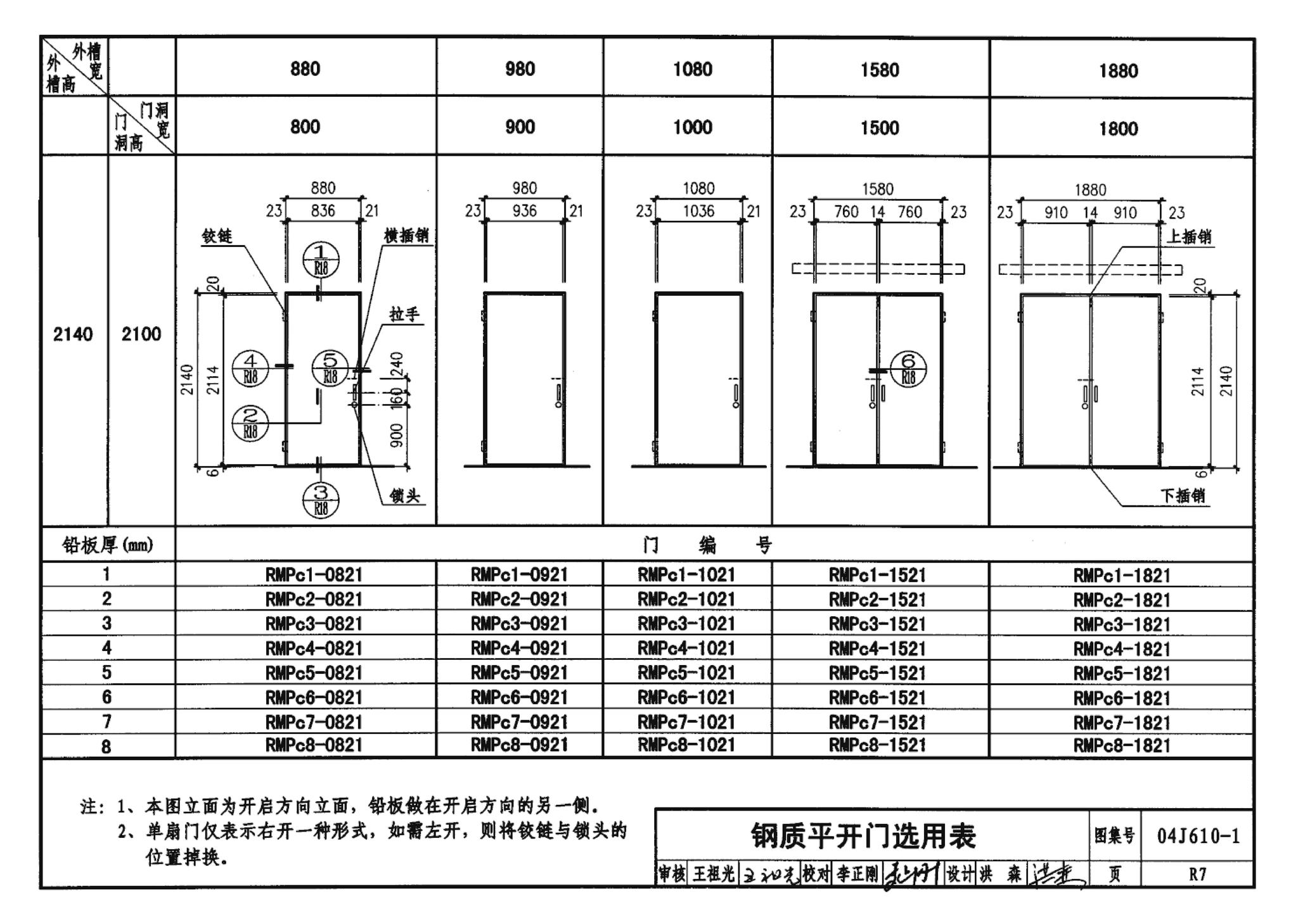 04J610-1--特种门窗－变压器室钢门窗、配变电所钢大门、防射线门窗、冷藏库门、保温门、隔声门