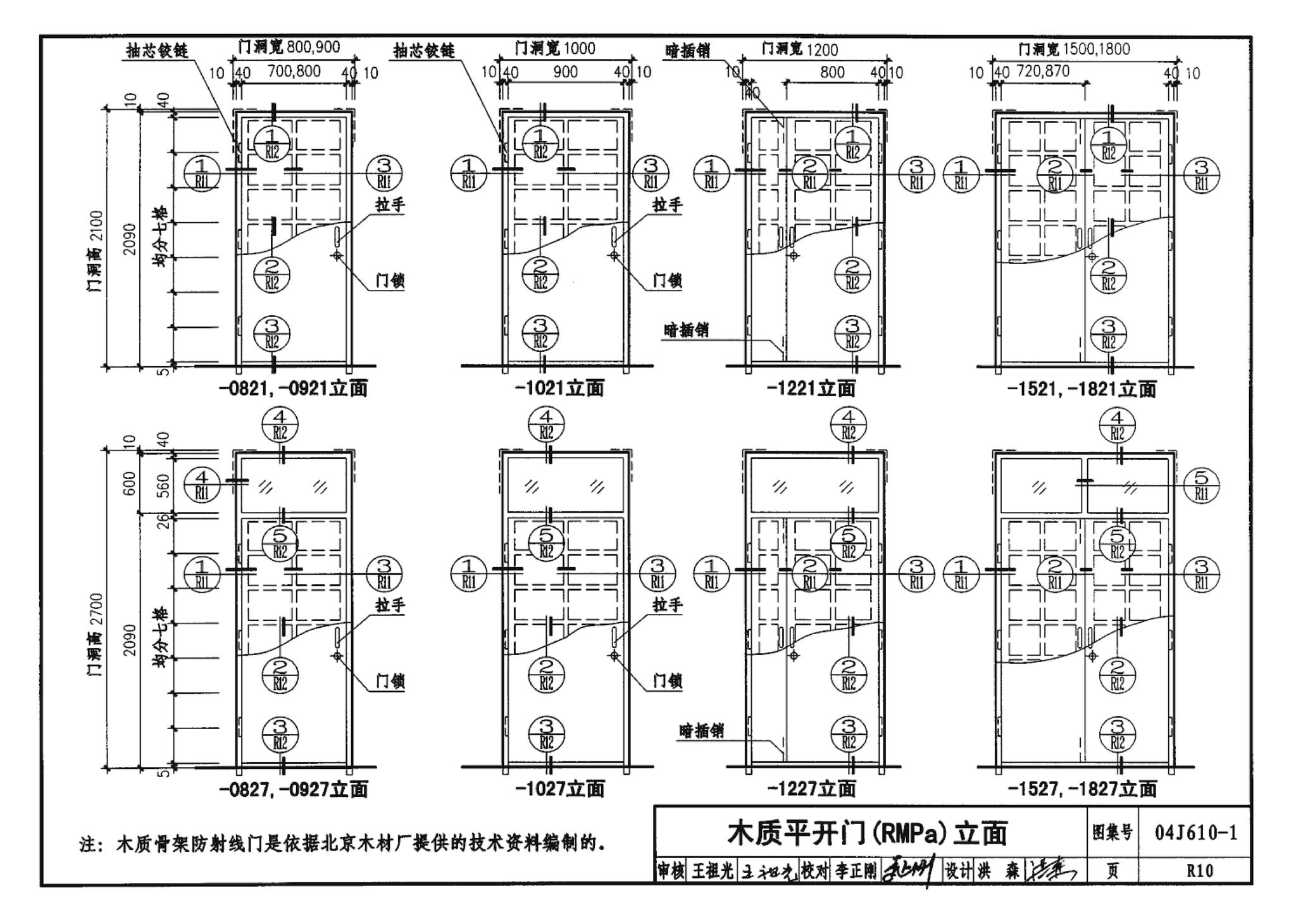 04J610-1--特种门窗－变压器室钢门窗、配变电所钢大门、防射线门窗、冷藏库门、保温门、隔声门