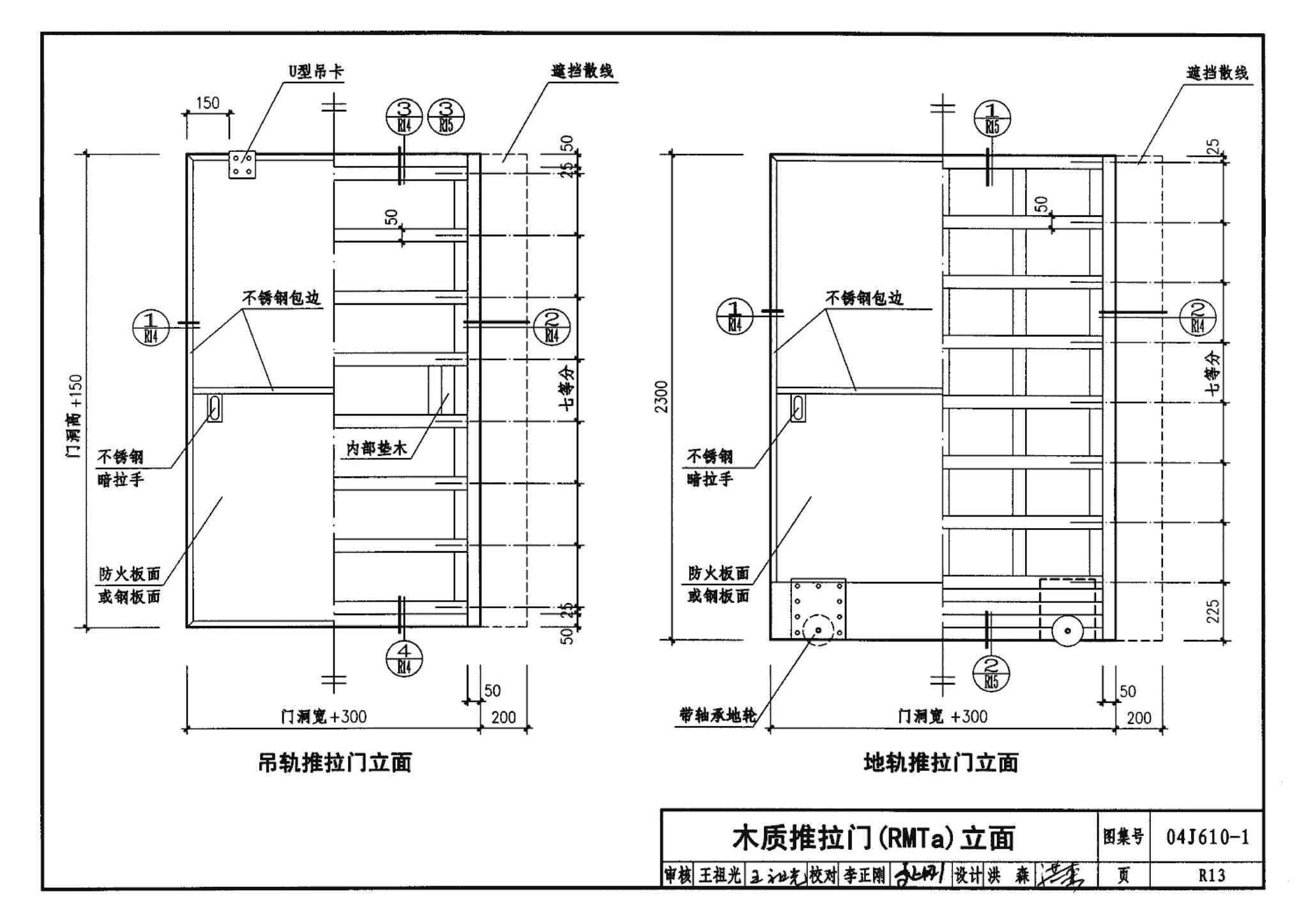 04J610-1--特种门窗－变压器室钢门窗、配变电所钢大门、防射线门窗、冷藏库门、保温门、隔声门