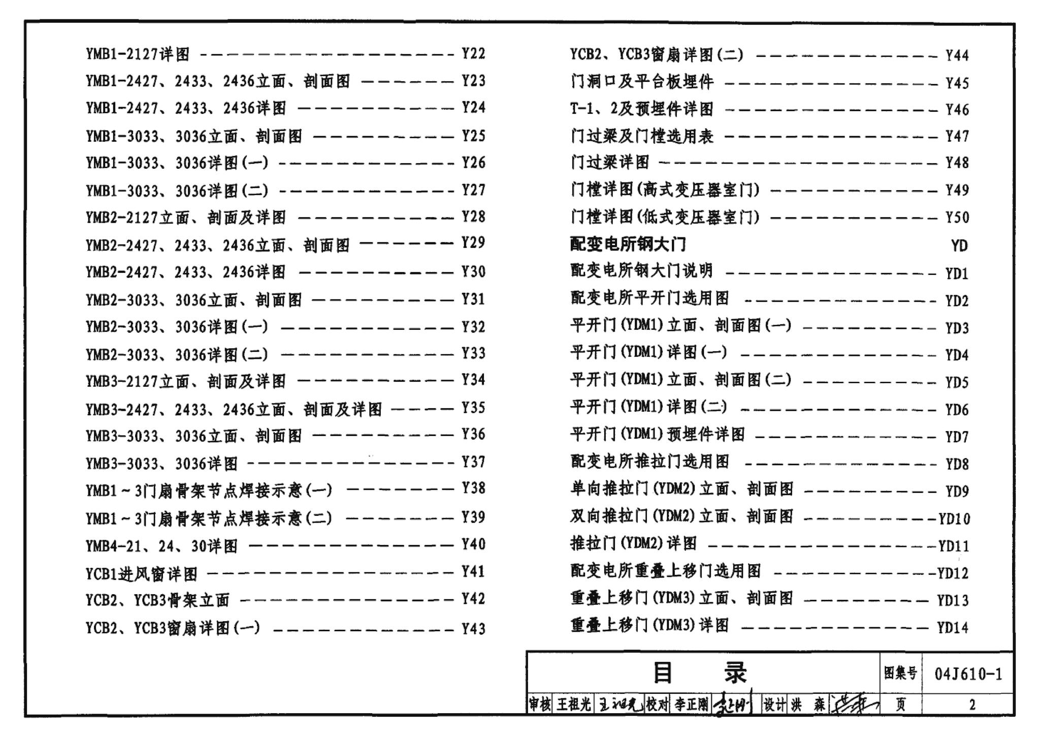 04J610-1--特种门窗－变压器室钢门窗、配变电所钢大门、防射线门窗、冷藏库门、保温门、隔声门