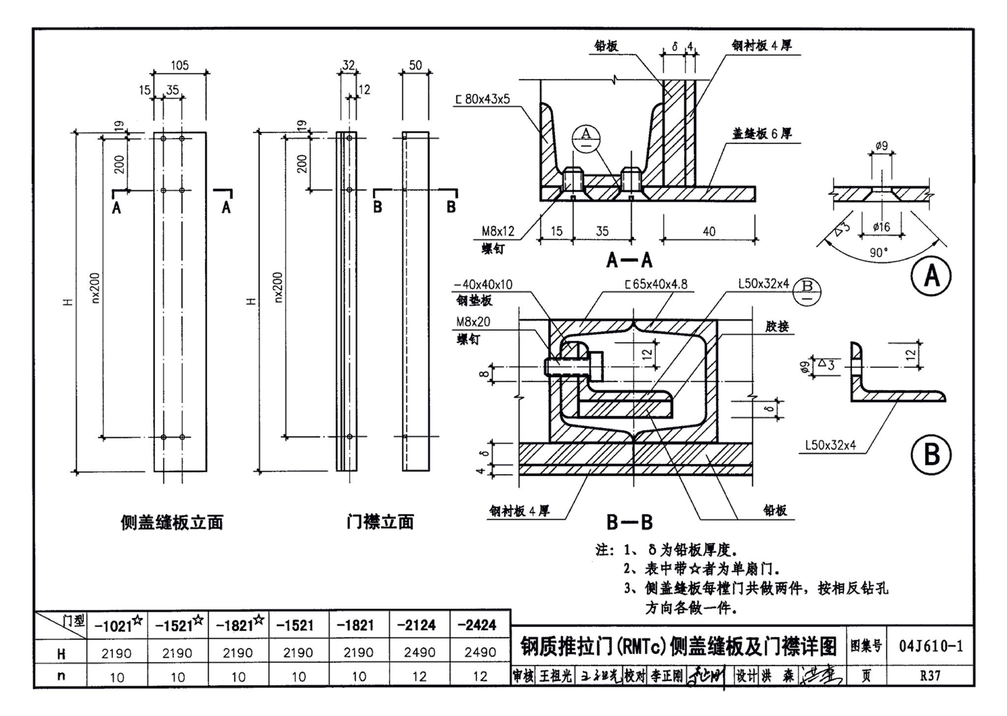 04J610-1--特种门窗－变压器室钢门窗、配变电所钢大门、防射线门窗、冷藏库门、保温门、隔声门