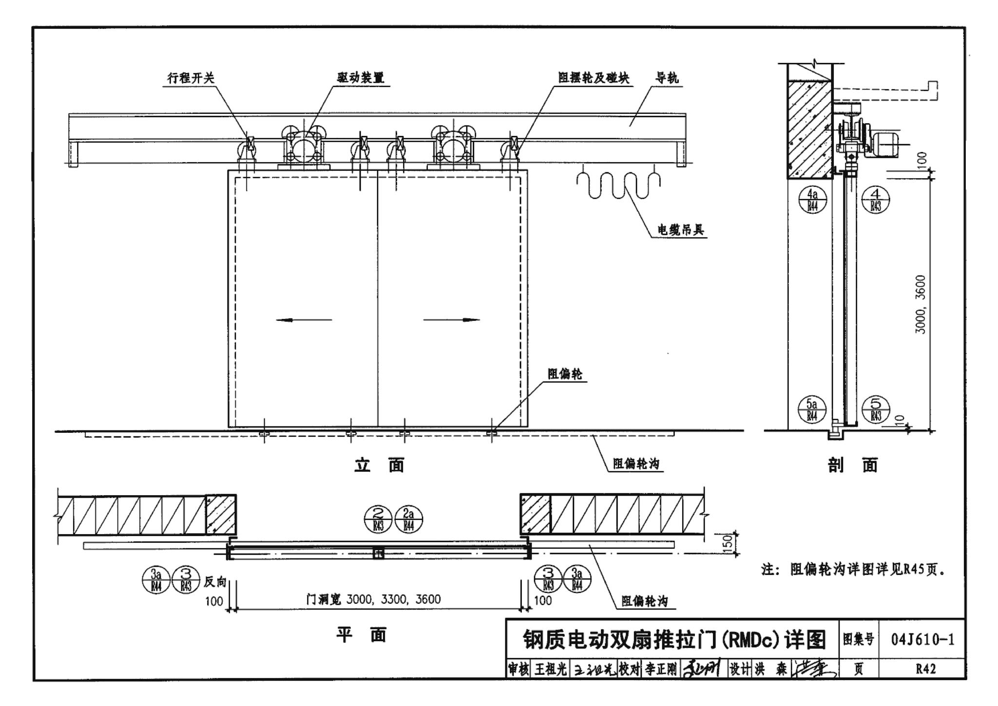 04J610-1--特种门窗－变压器室钢门窗、配变电所钢大门、防射线门窗、冷藏库门、保温门、隔声门