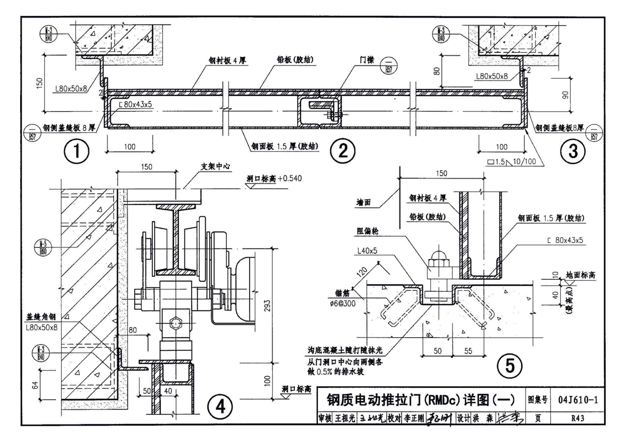 04J610-1--特种门窗－变压器室钢门窗、配变电所钢大门、防射线门窗、冷藏库门、保温门、隔声门