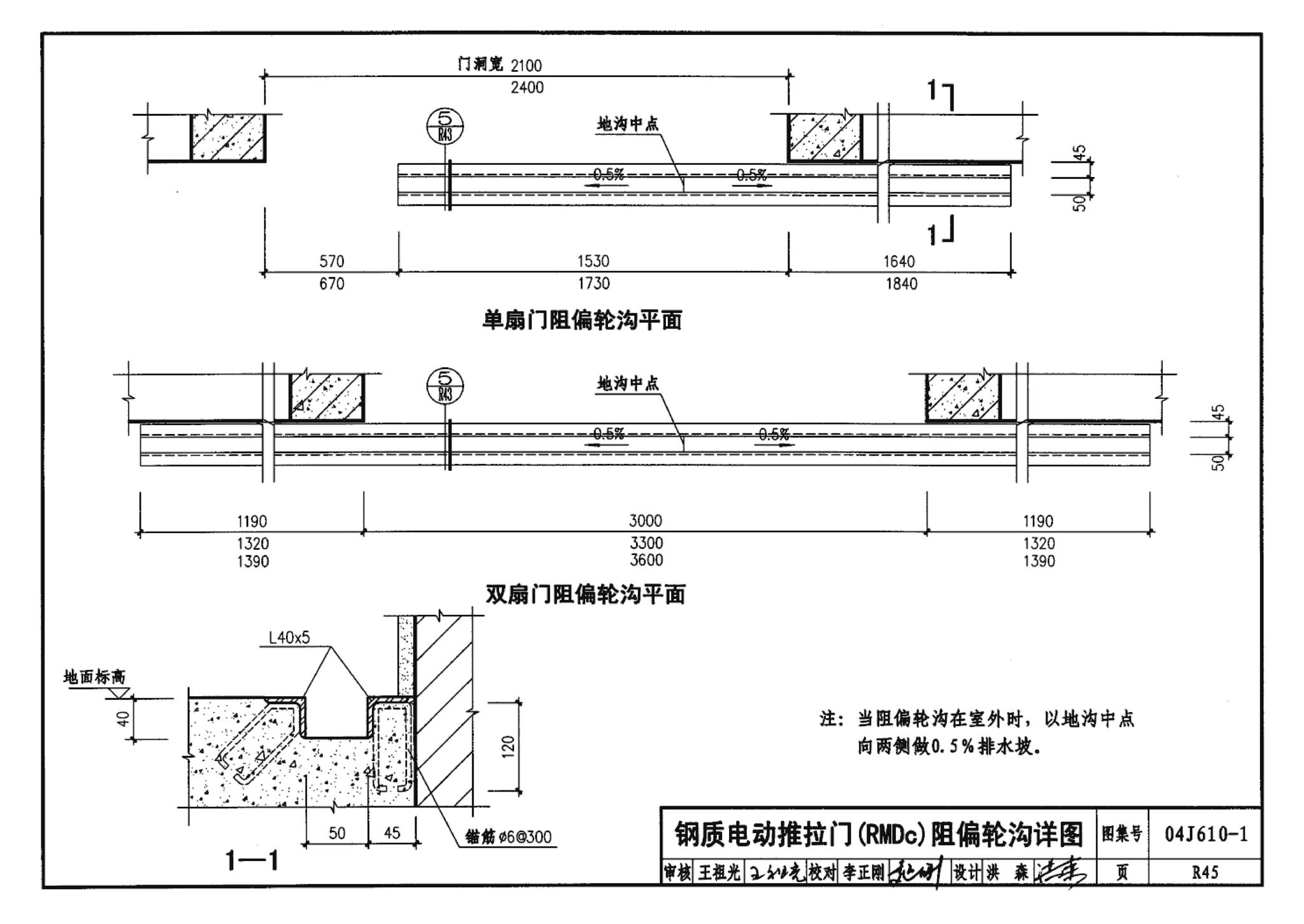 04J610-1--特种门窗－变压器室钢门窗、配变电所钢大门、防射线门窗、冷藏库门、保温门、隔声门