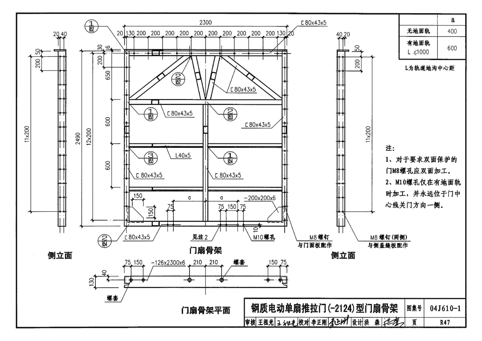 04J610-1--特种门窗－变压器室钢门窗、配变电所钢大门、防射线门窗、冷藏库门、保温门、隔声门