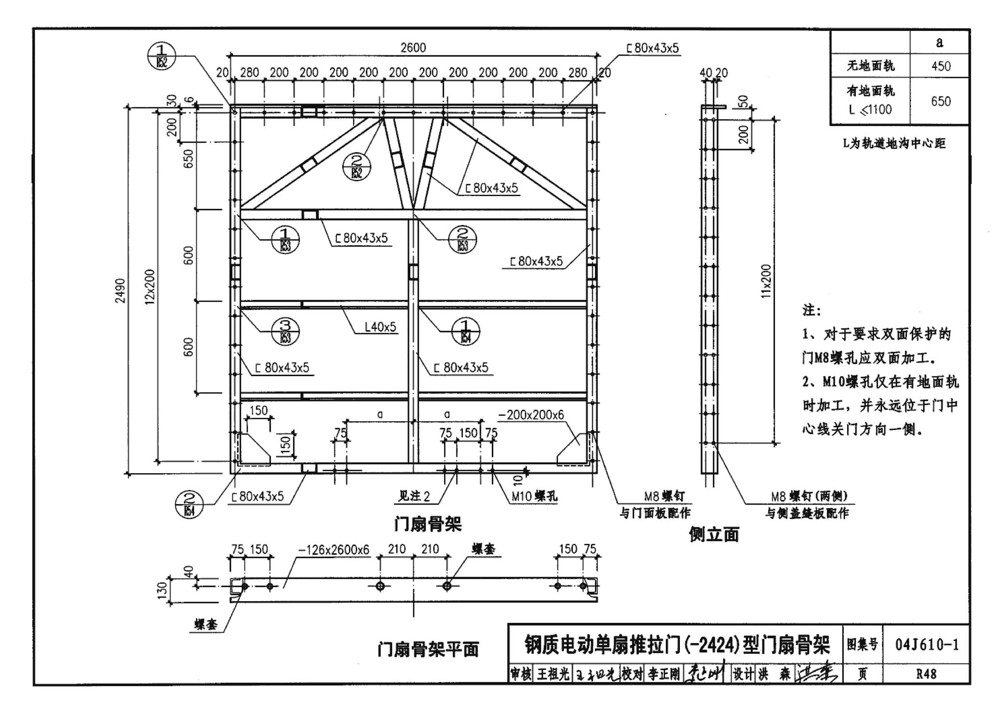 04J610-1--特种门窗－变压器室钢门窗、配变电所钢大门、防射线门窗、冷藏库门、保温门、隔声门