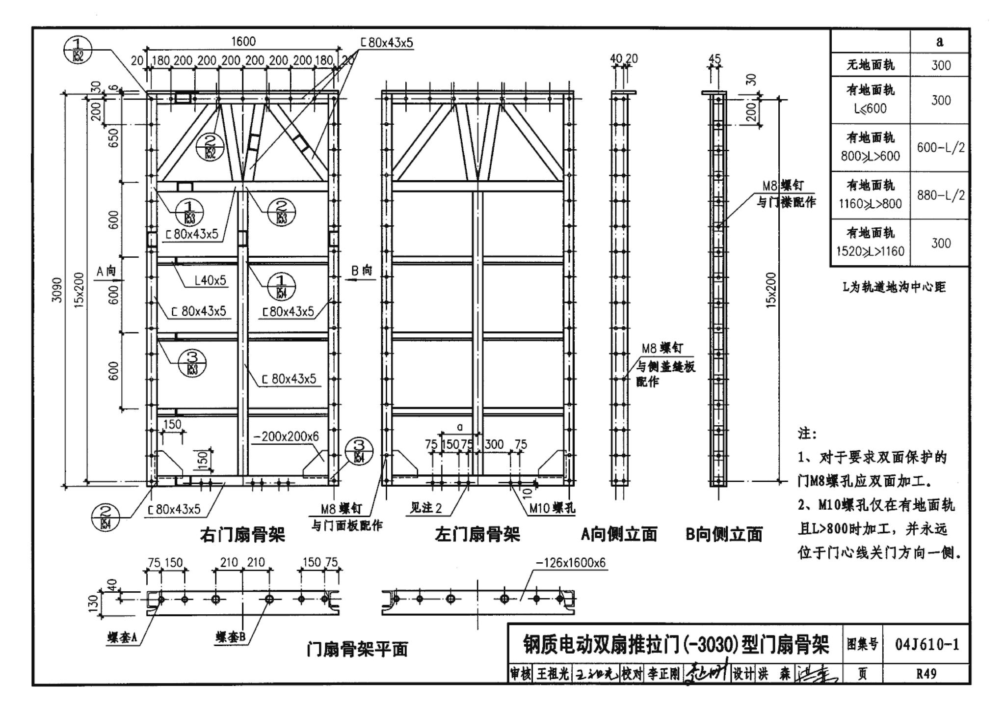 04J610-1--特种门窗－变压器室钢门窗、配变电所钢大门、防射线门窗、冷藏库门、保温门、隔声门