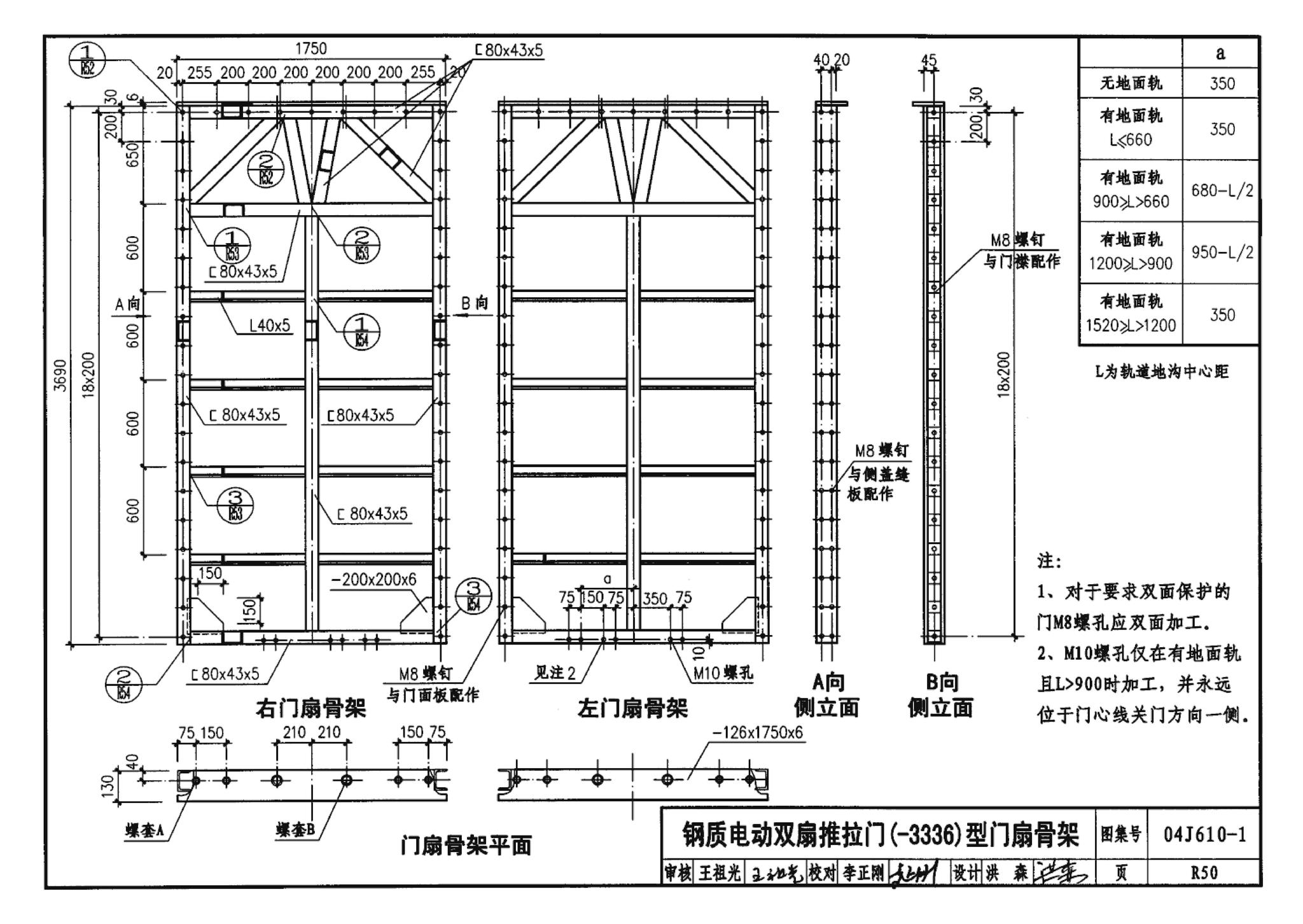 04J610-1--特种门窗－变压器室钢门窗、配变电所钢大门、防射线门窗、冷藏库门、保温门、隔声门