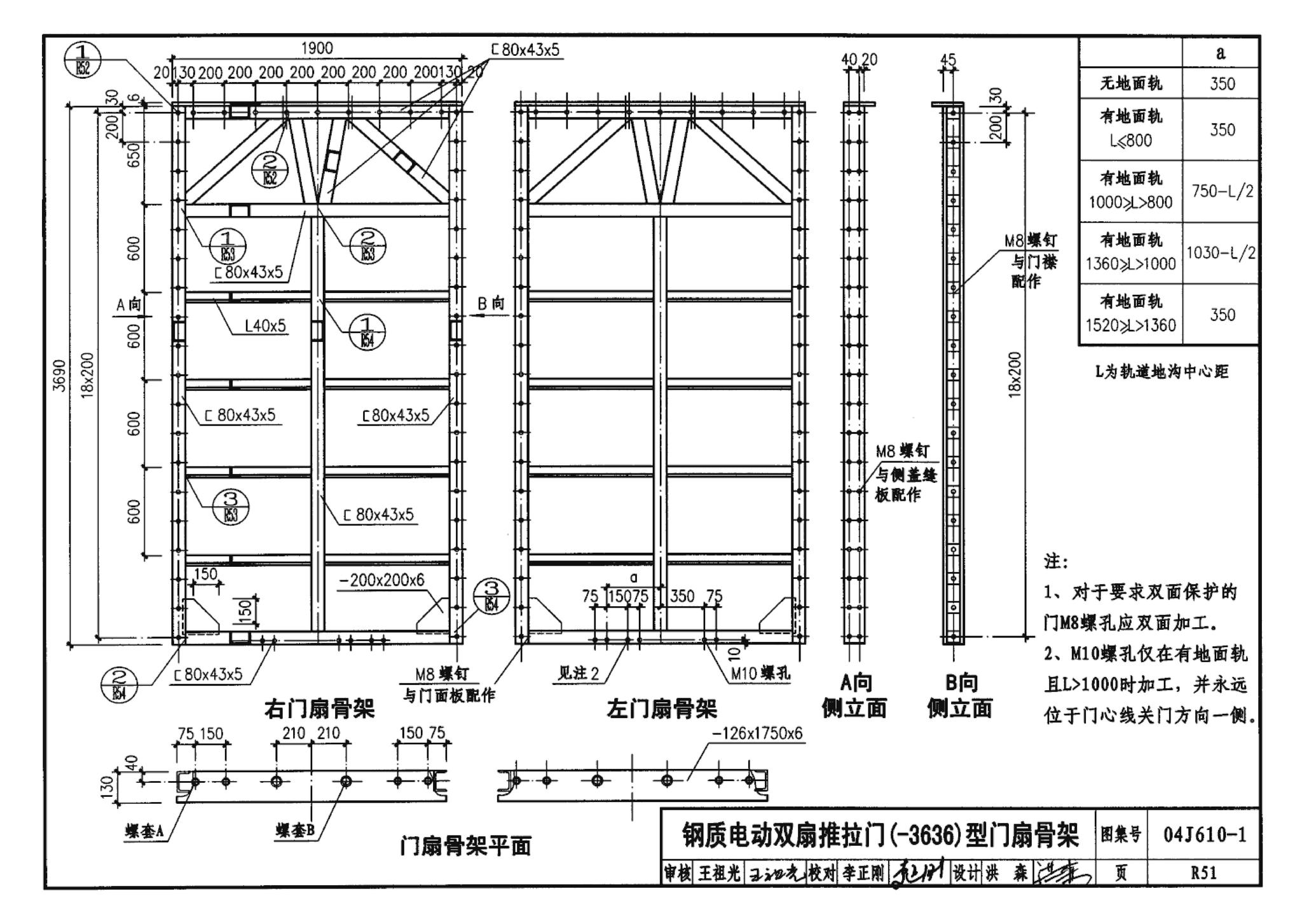 04J610-1--特种门窗－变压器室钢门窗、配变电所钢大门、防射线门窗、冷藏库门、保温门、隔声门