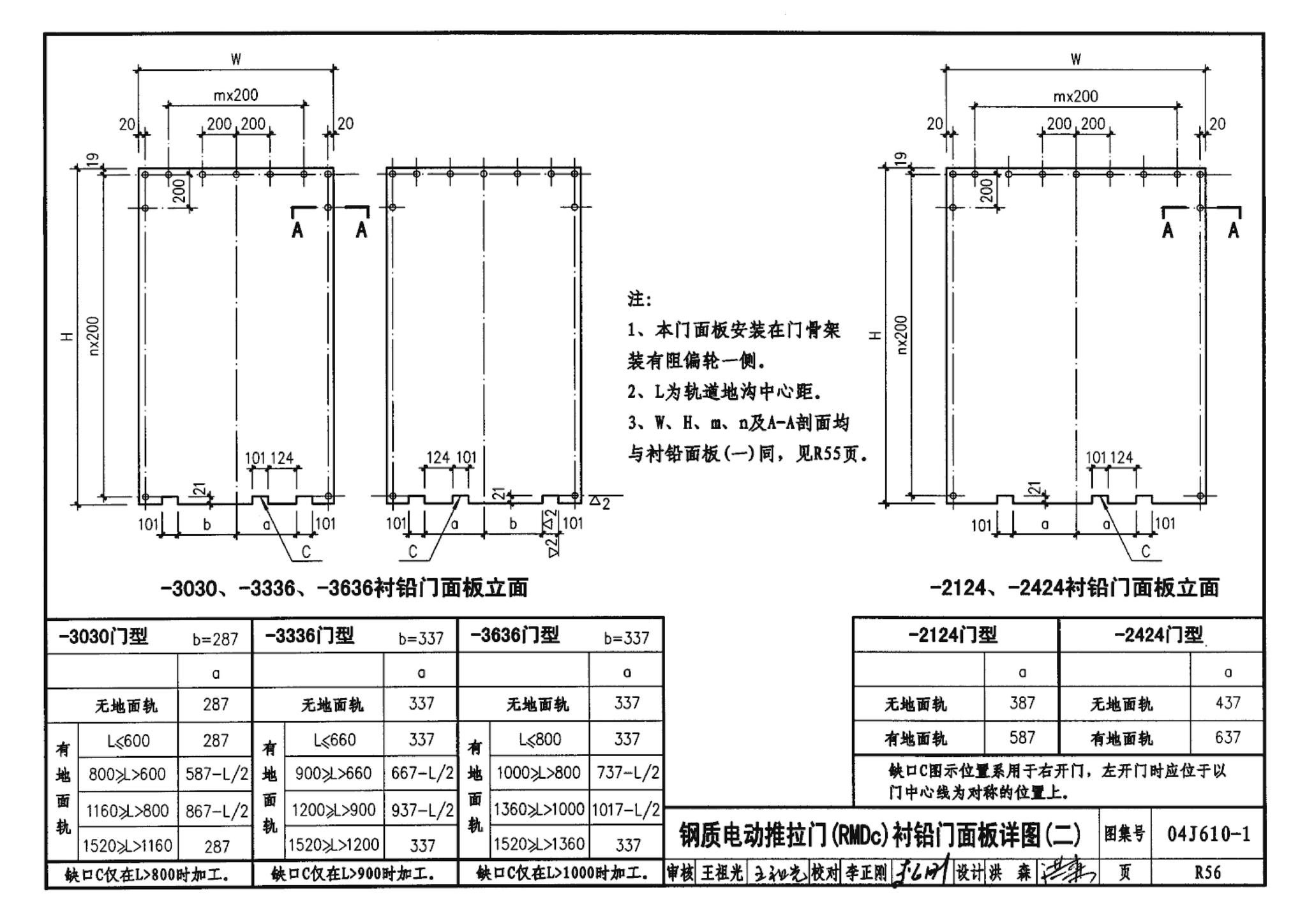 04J610-1--特种门窗－变压器室钢门窗、配变电所钢大门、防射线门窗、冷藏库门、保温门、隔声门