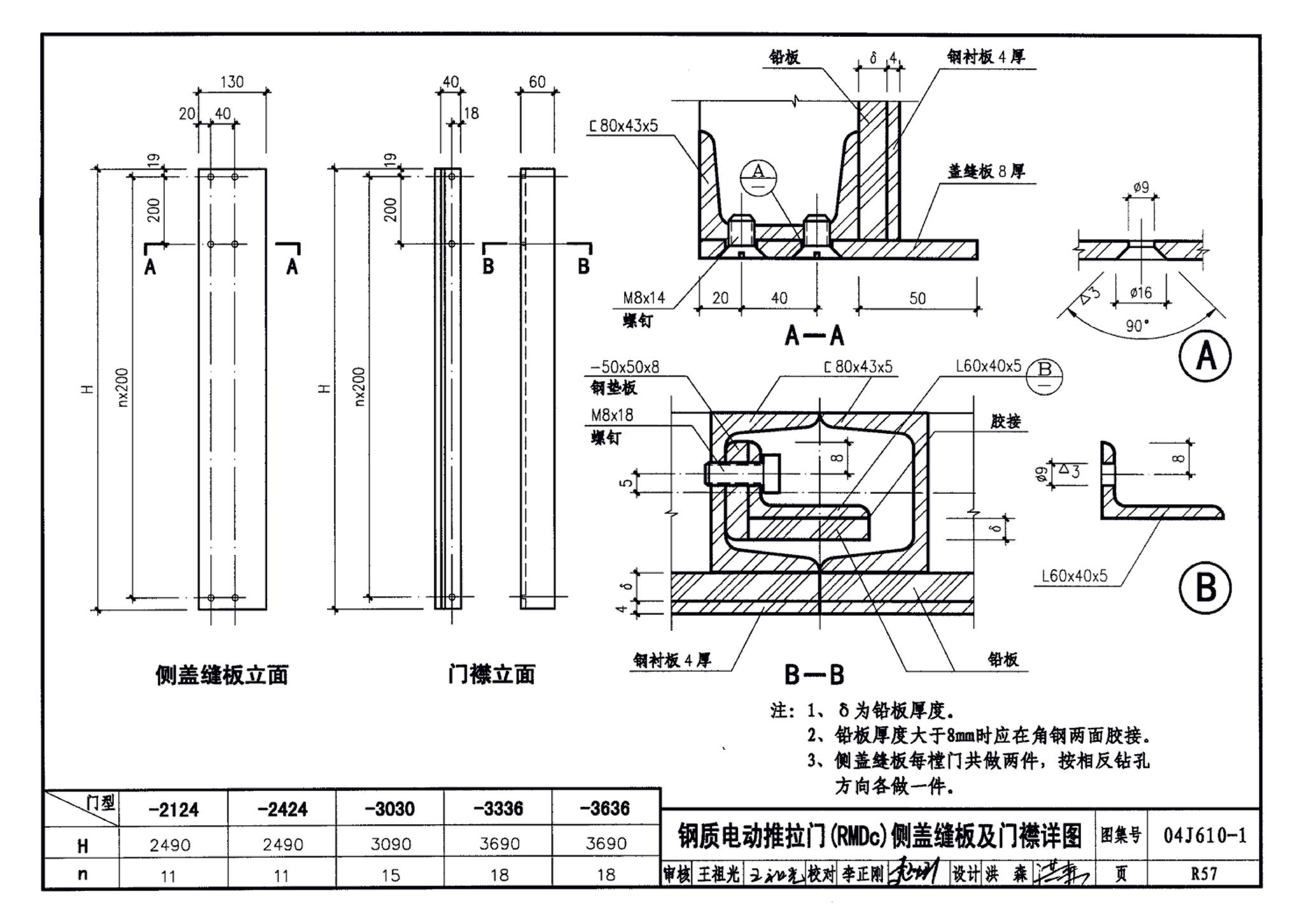 04J610-1--特种门窗－变压器室钢门窗、配变电所钢大门、防射线门窗、冷藏库门、保温门、隔声门