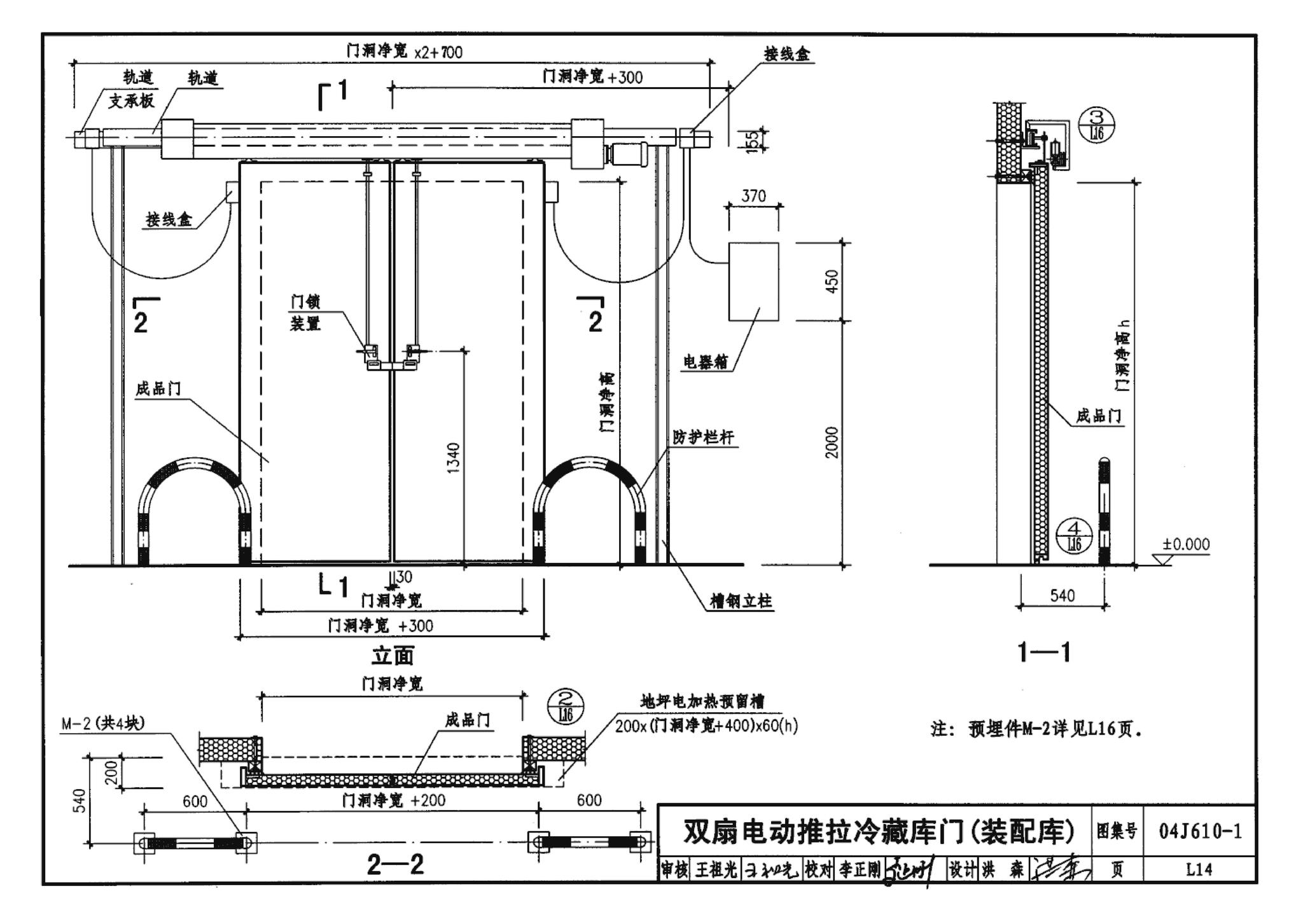 04J610-1--特种门窗－变压器室钢门窗、配变电所钢大门、防射线门窗、冷藏库门、保温门、隔声门