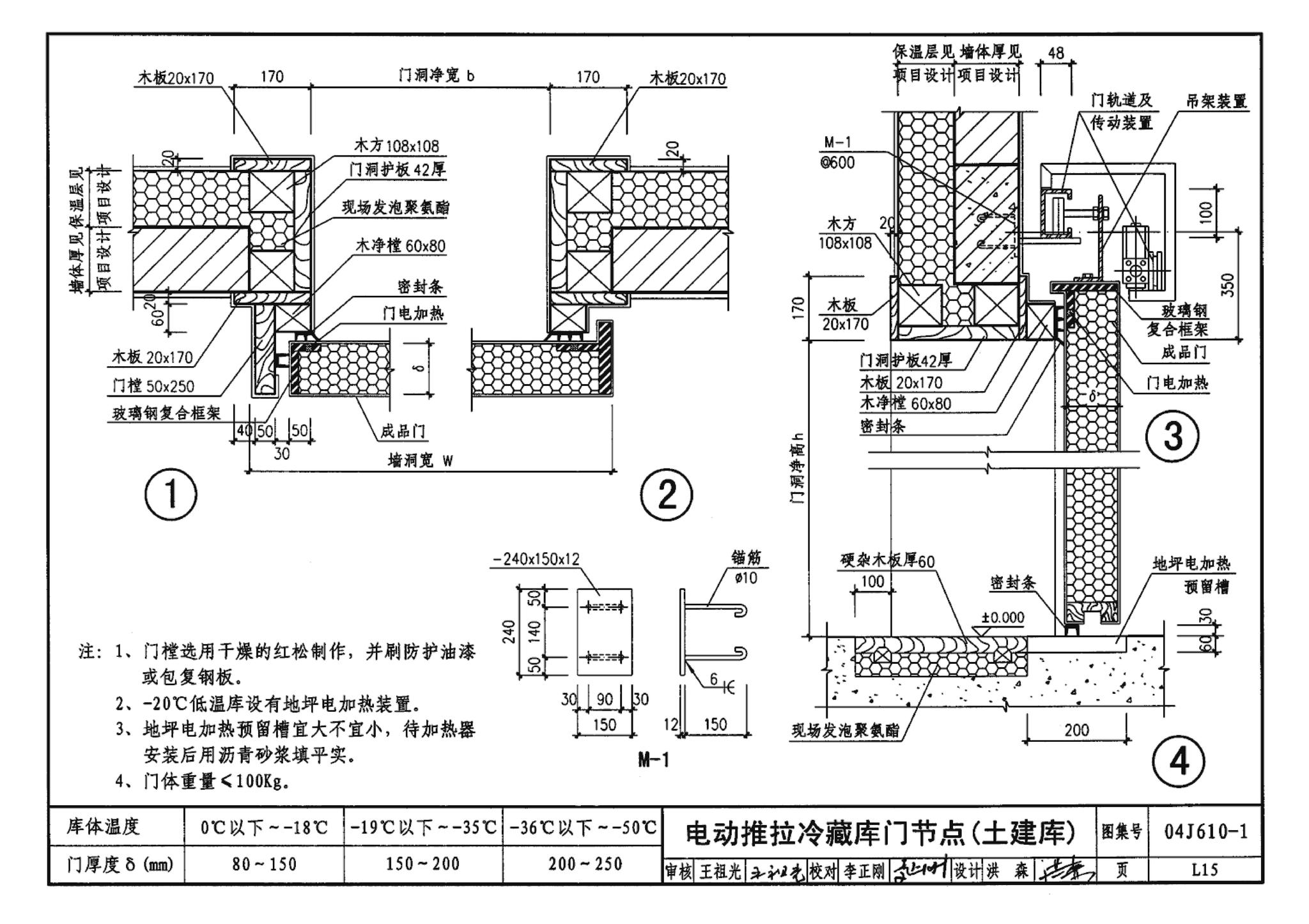 04J610-1--特种门窗－变压器室钢门窗、配变电所钢大门、防射线门窗、冷藏库门、保温门、隔声门