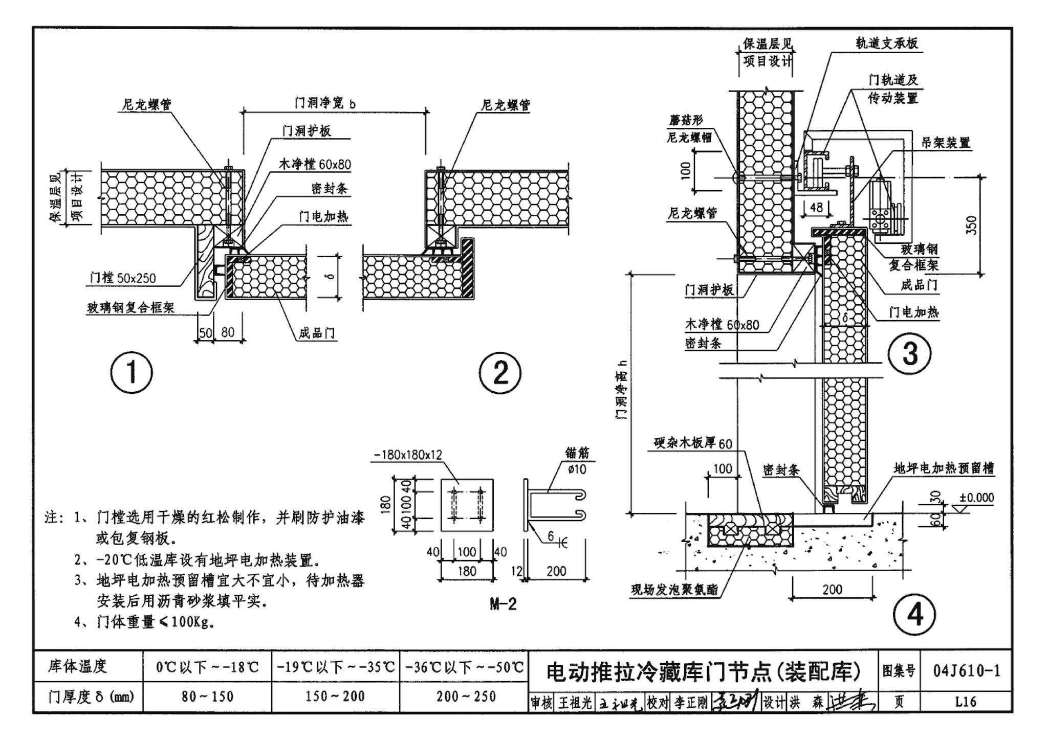 04J610-1--特种门窗－变压器室钢门窗、配变电所钢大门、防射线门窗、冷藏库门、保温门、隔声门