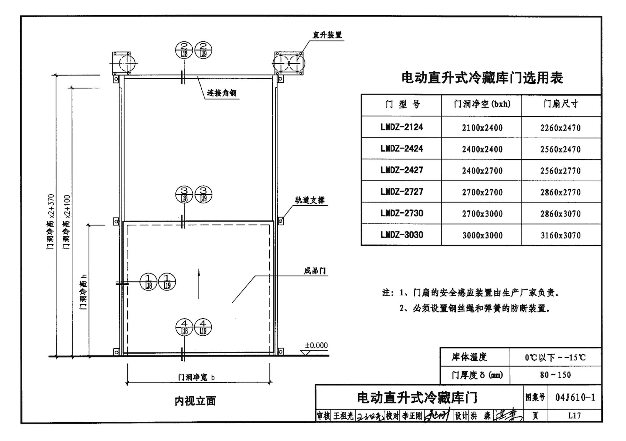 04J610-1--特种门窗－变压器室钢门窗、配变电所钢大门、防射线门窗、冷藏库门、保温门、隔声门