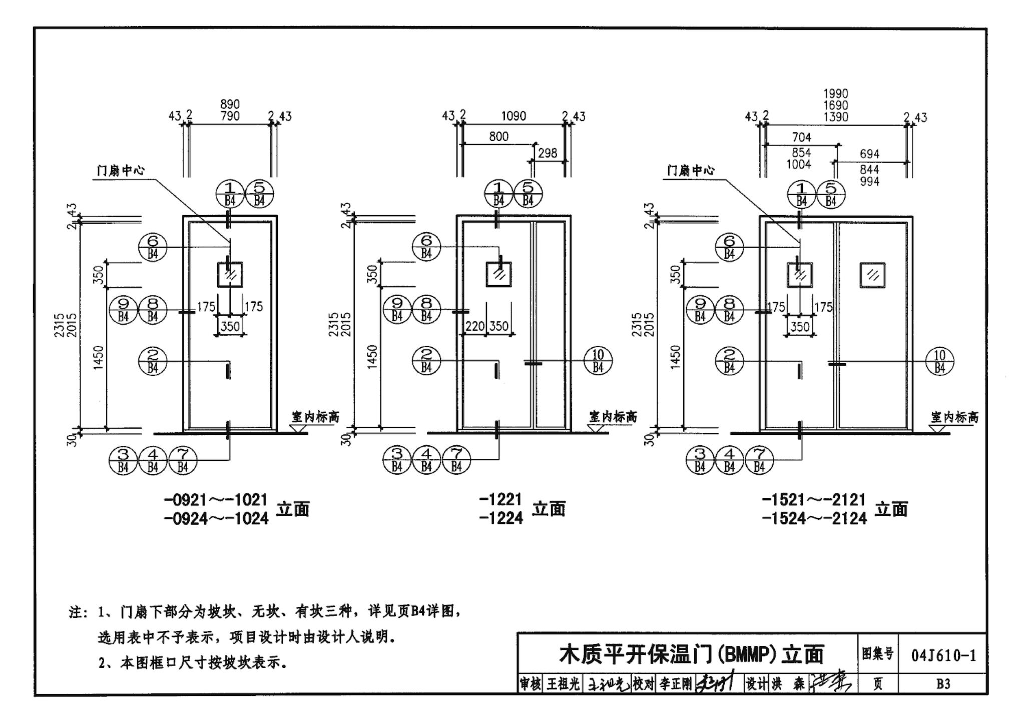 04J610-1--特种门窗－变压器室钢门窗、配变电所钢大门、防射线门窗、冷藏库门、保温门、隔声门