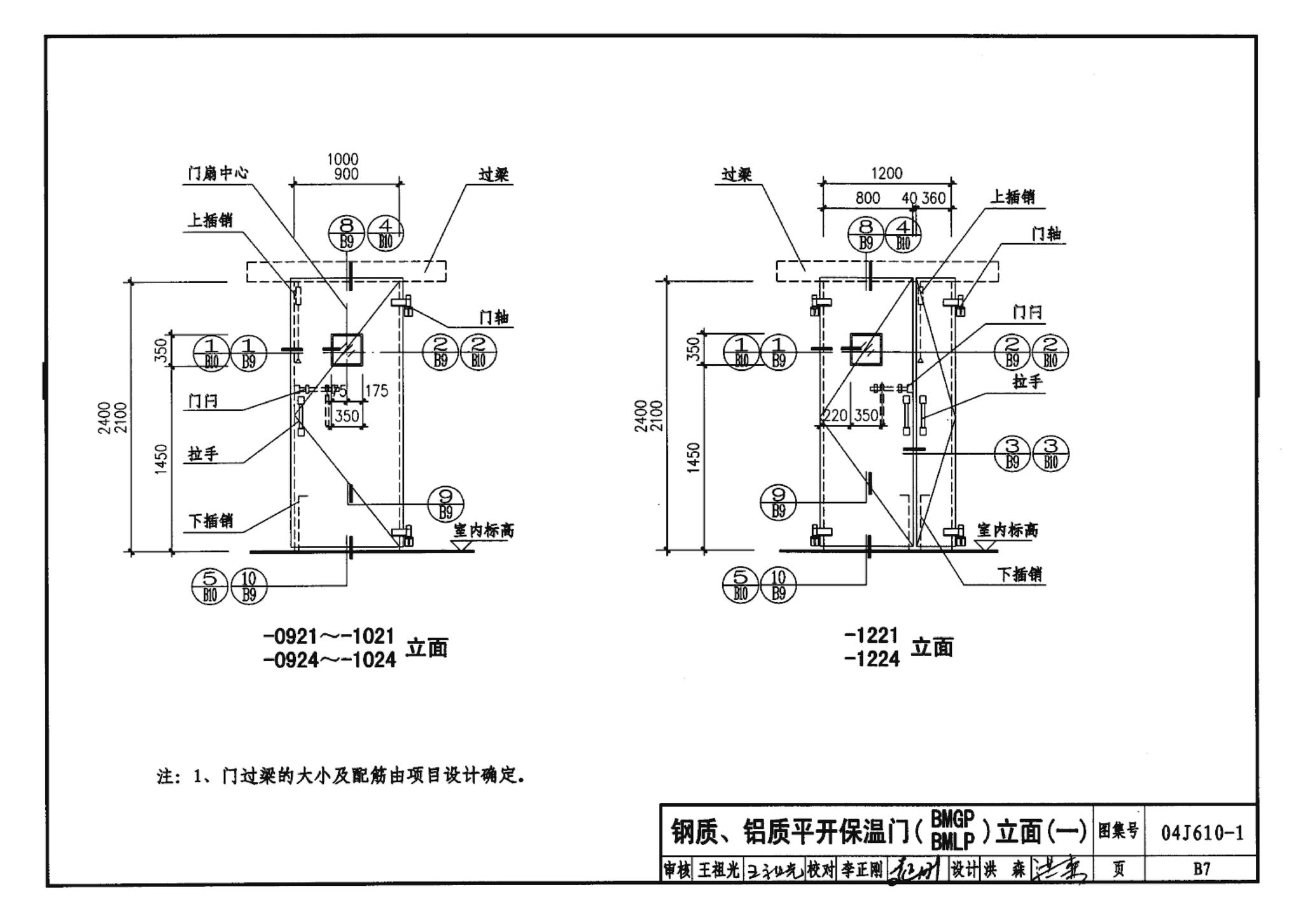 04J610-1--特种门窗－变压器室钢门窗、配变电所钢大门、防射线门窗、冷藏库门、保温门、隔声门