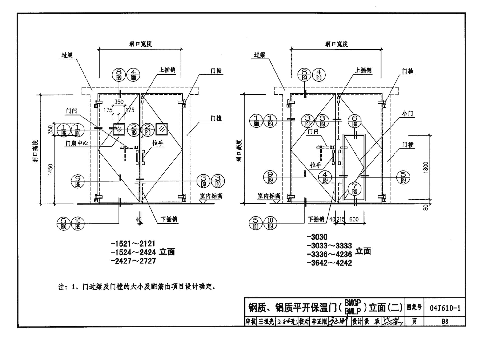 04J610-1--特种门窗－变压器室钢门窗、配变电所钢大门、防射线门窗、冷藏库门、保温门、隔声门