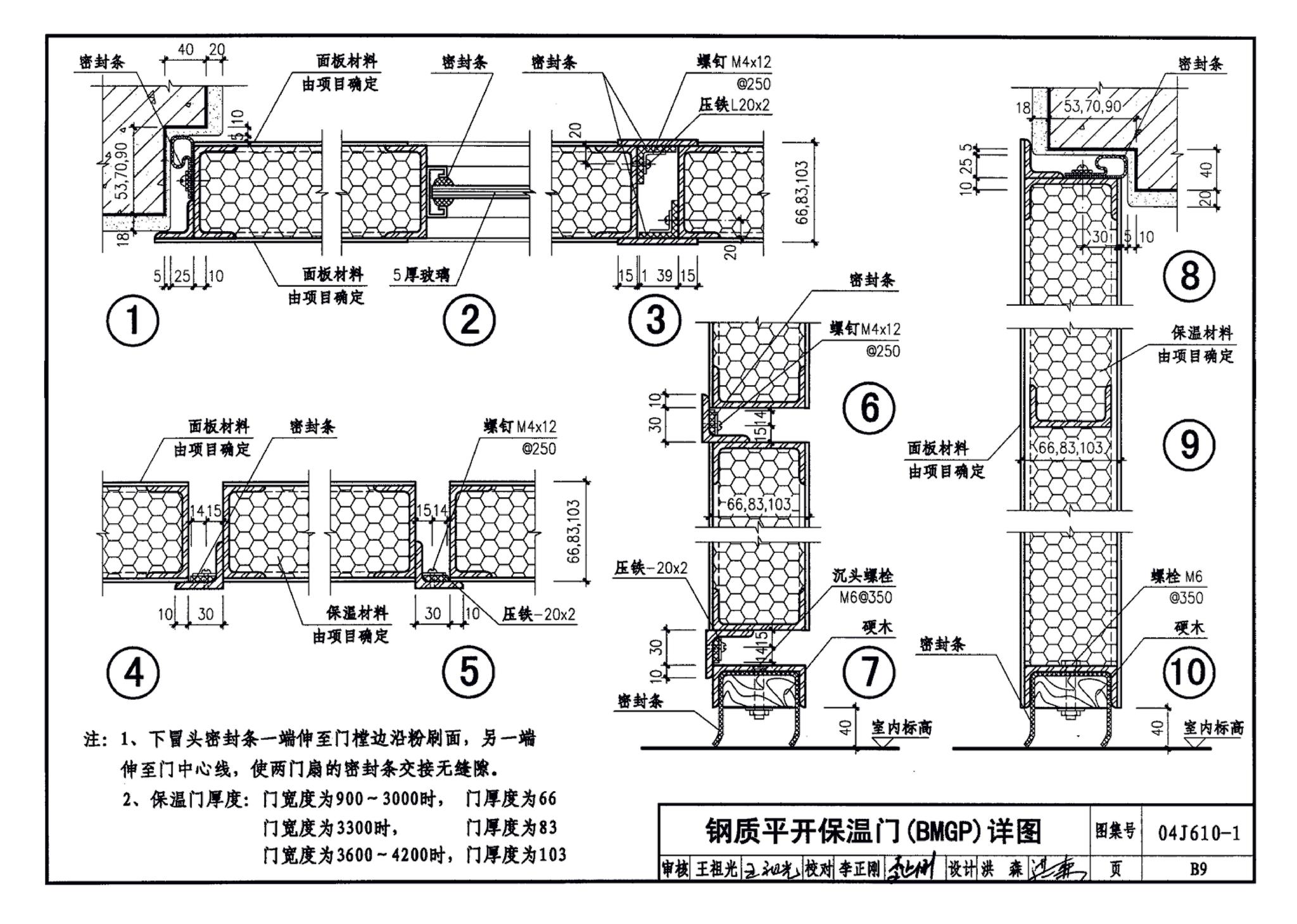 04J610-1--特种门窗－变压器室钢门窗、配变电所钢大门、防射线门窗、冷藏库门、保温门、隔声门