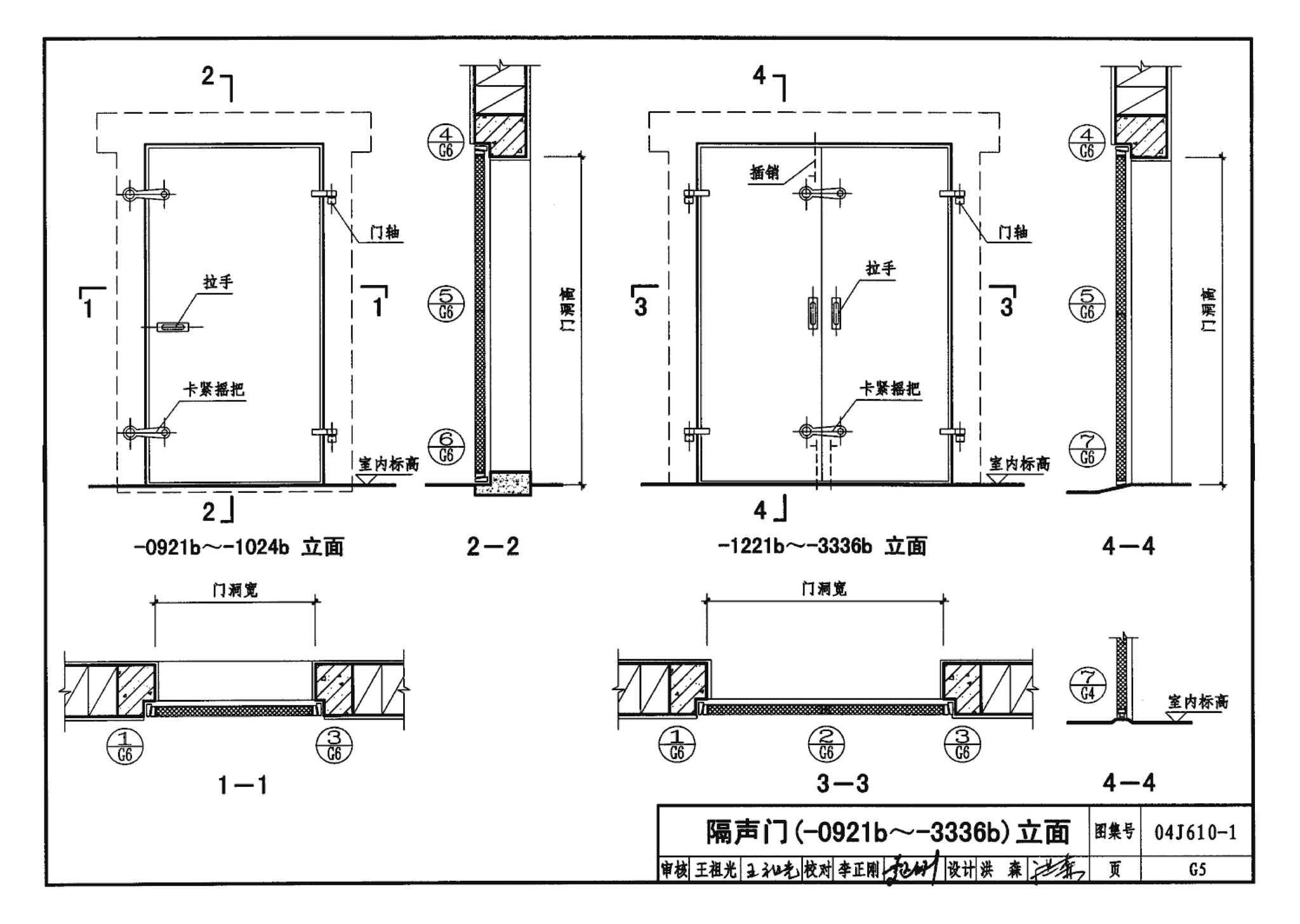 04J610-1--特种门窗－变压器室钢门窗、配变电所钢大门、防射线门窗、冷藏库门、保温门、隔声门