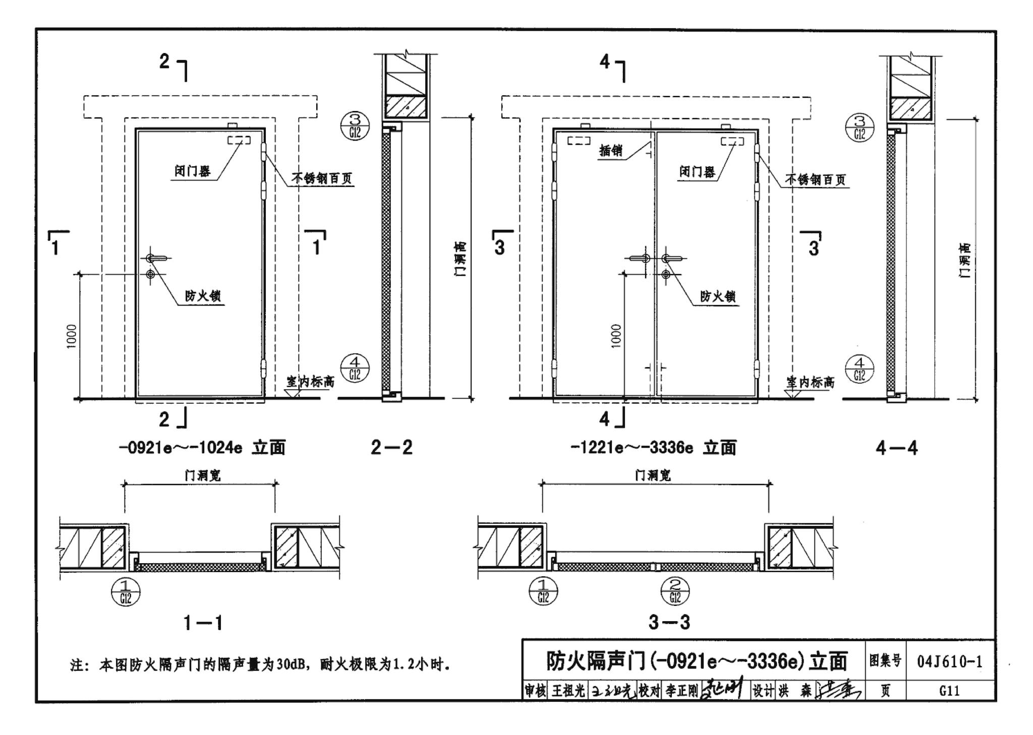 04J610-1--特种门窗－变压器室钢门窗、配变电所钢大门、防射线门窗、冷藏库门、保温门、隔声门