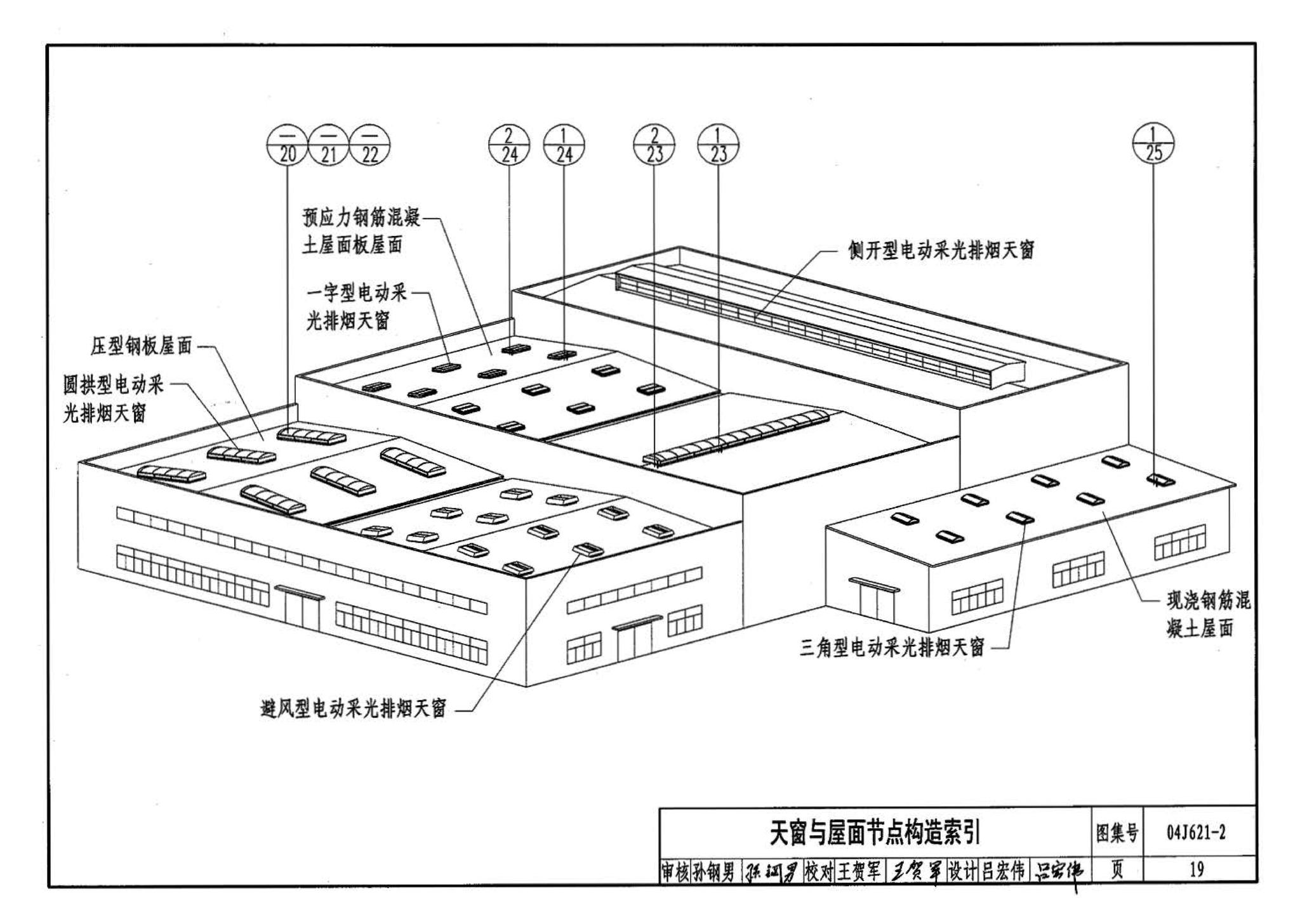 04J621-2--电动采光排烟天窗