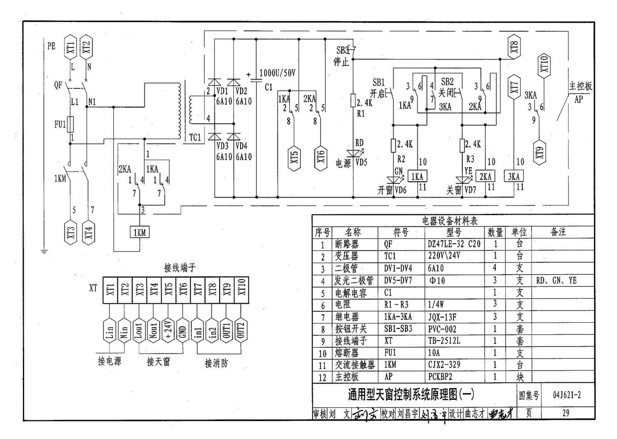 04J621-2--电动采光排烟天窗