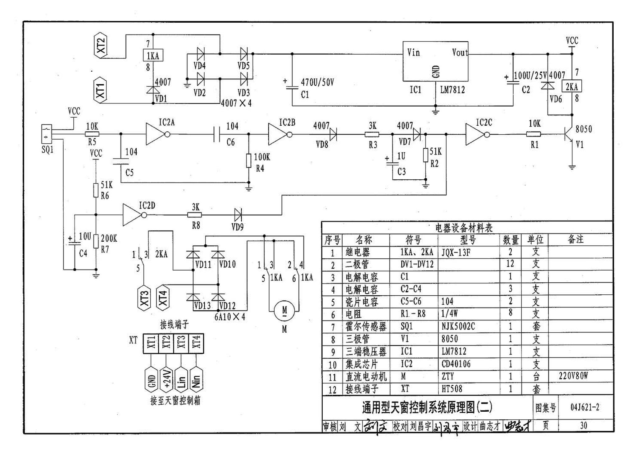 04J621-2--电动采光排烟天窗