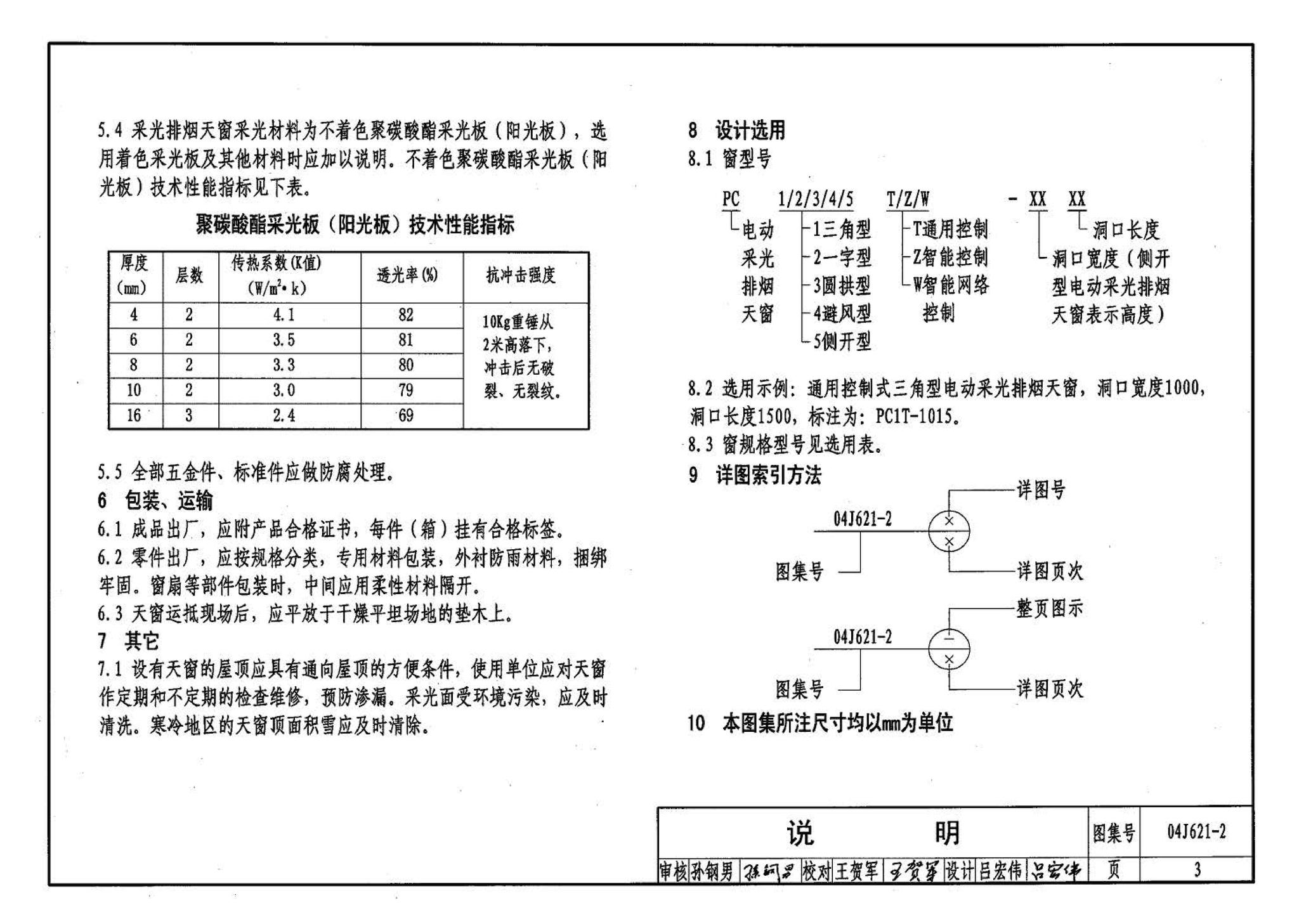 04J621-2--电动采光排烟天窗