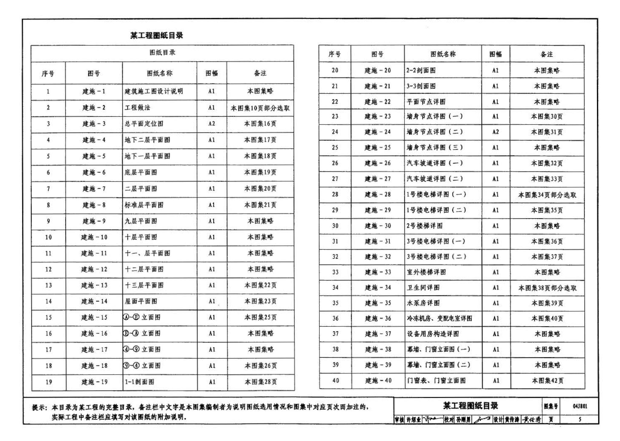 04J801--民用建筑工程建筑施工图设计深度图样