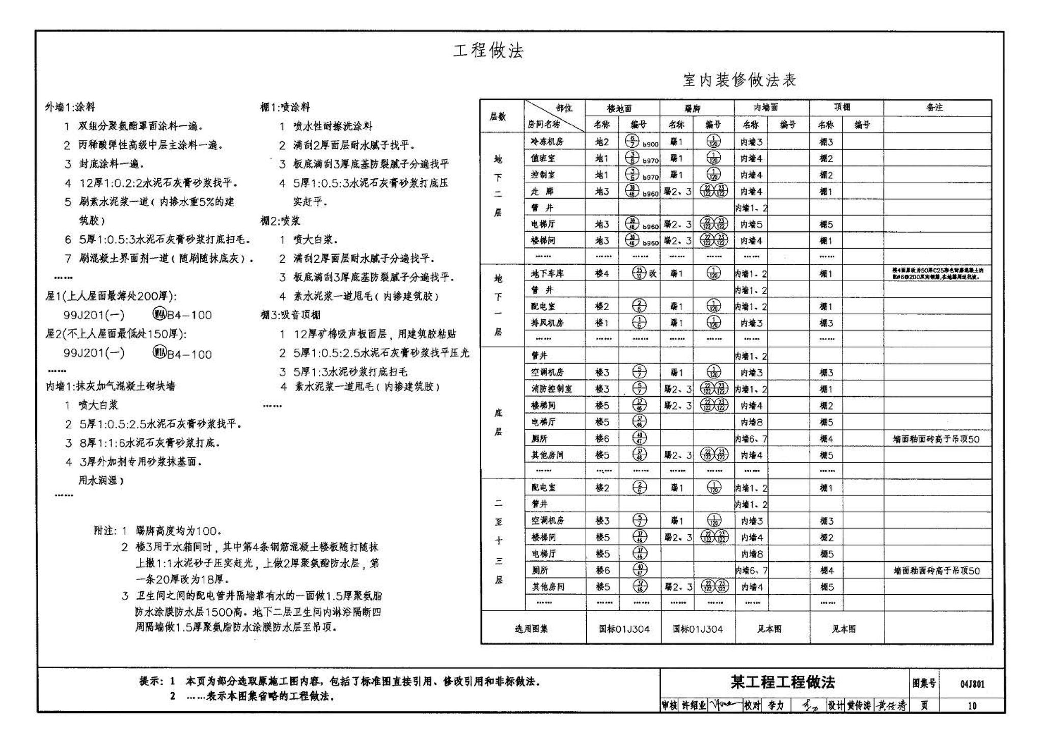 04J801--民用建筑工程建筑施工图设计深度图样