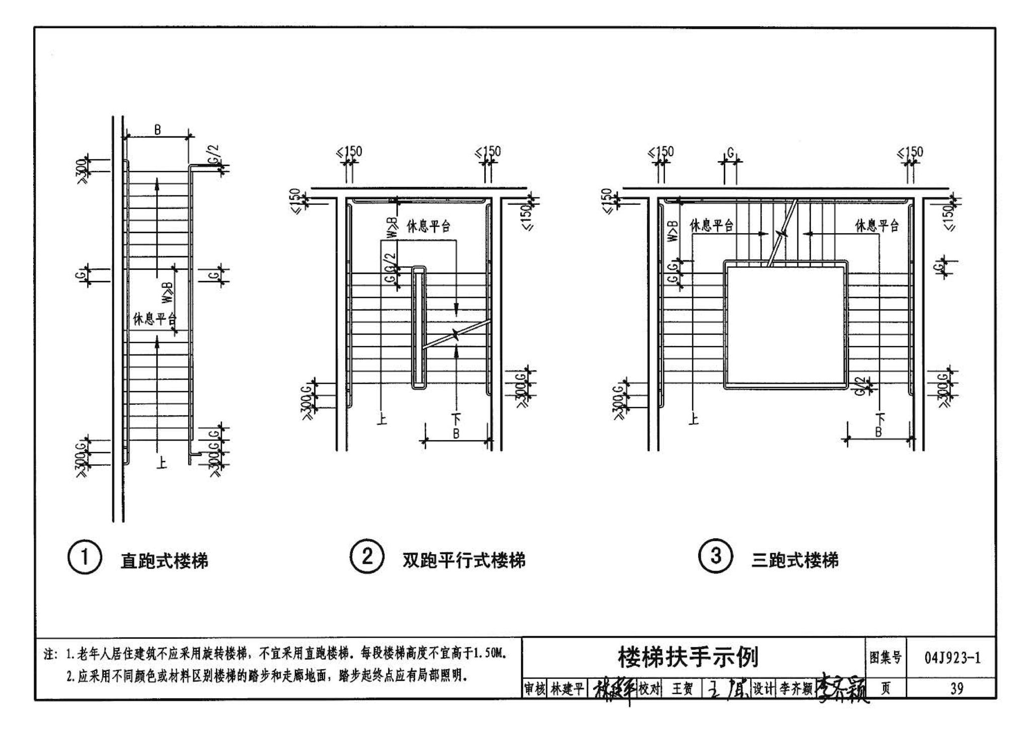 04J923-1--老年人居住建筑