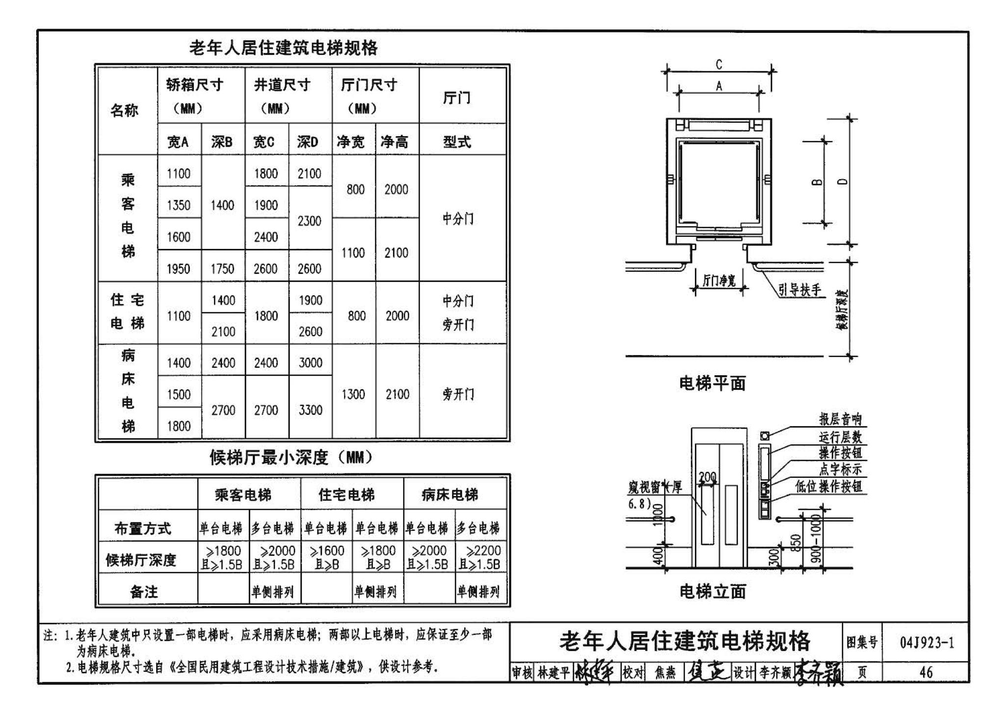 04J923-1--老年人居住建筑