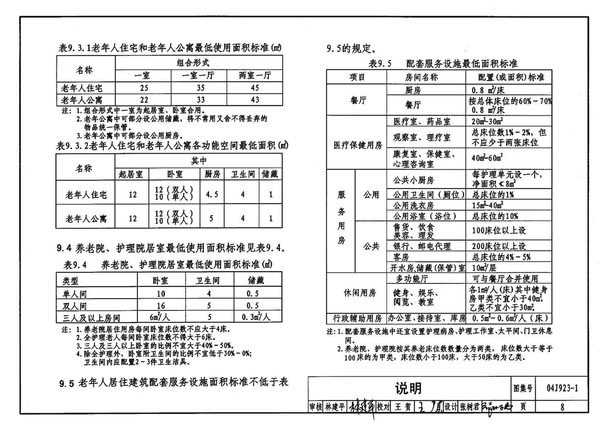 04J923-1--老年人居住建筑