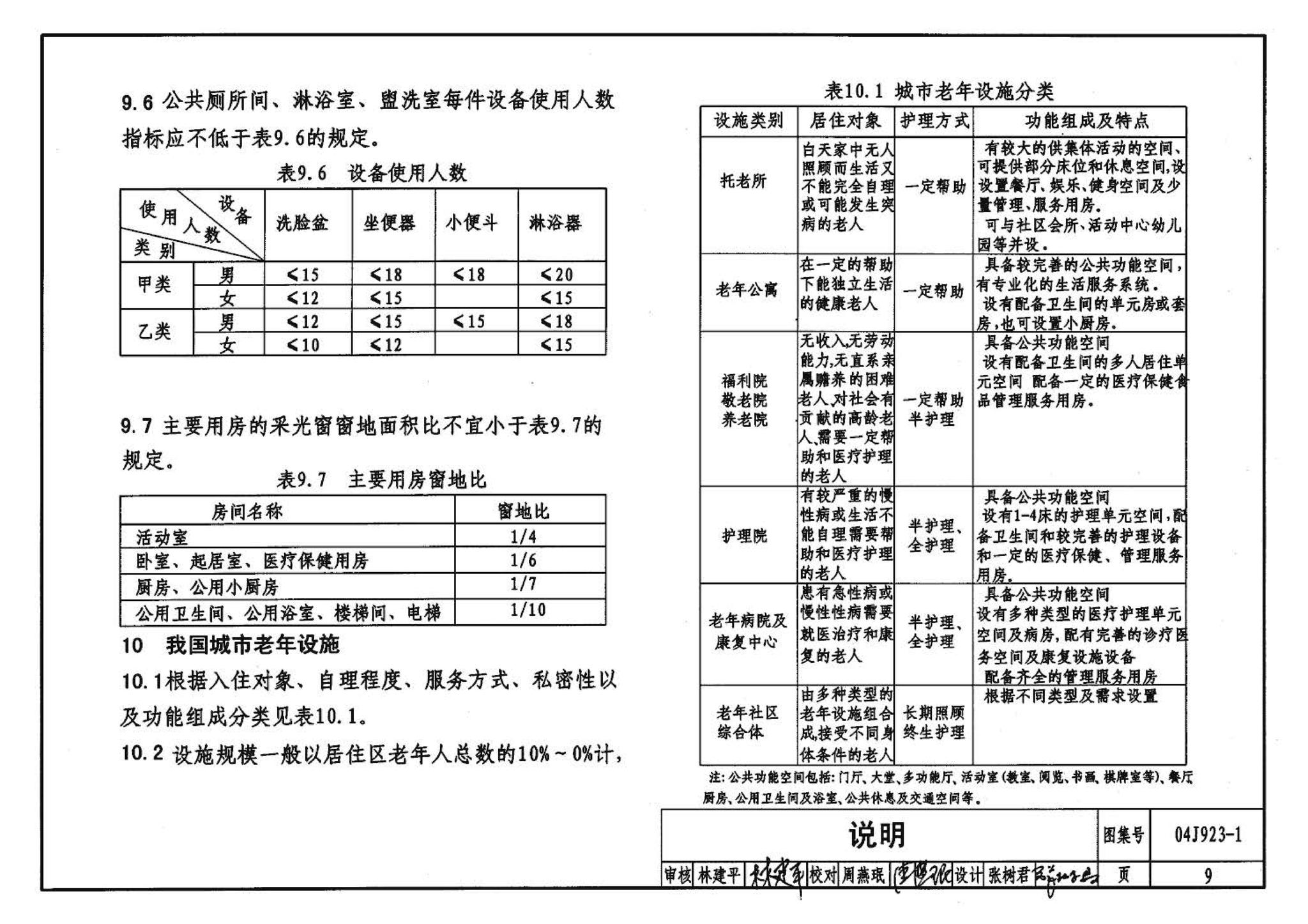 04J923-1--老年人居住建筑