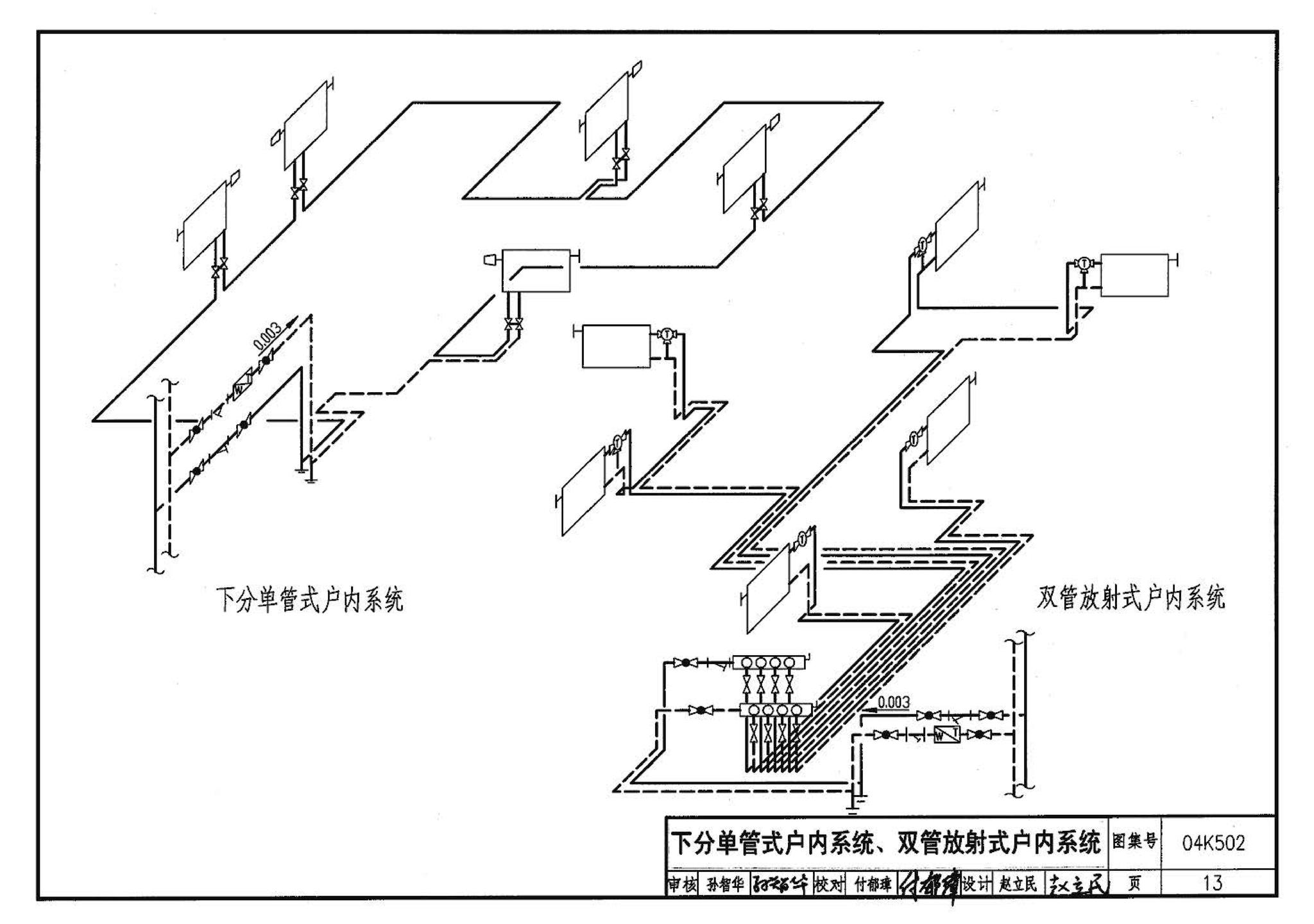 04K502--热水集中采暖分户热计量系统施工安装