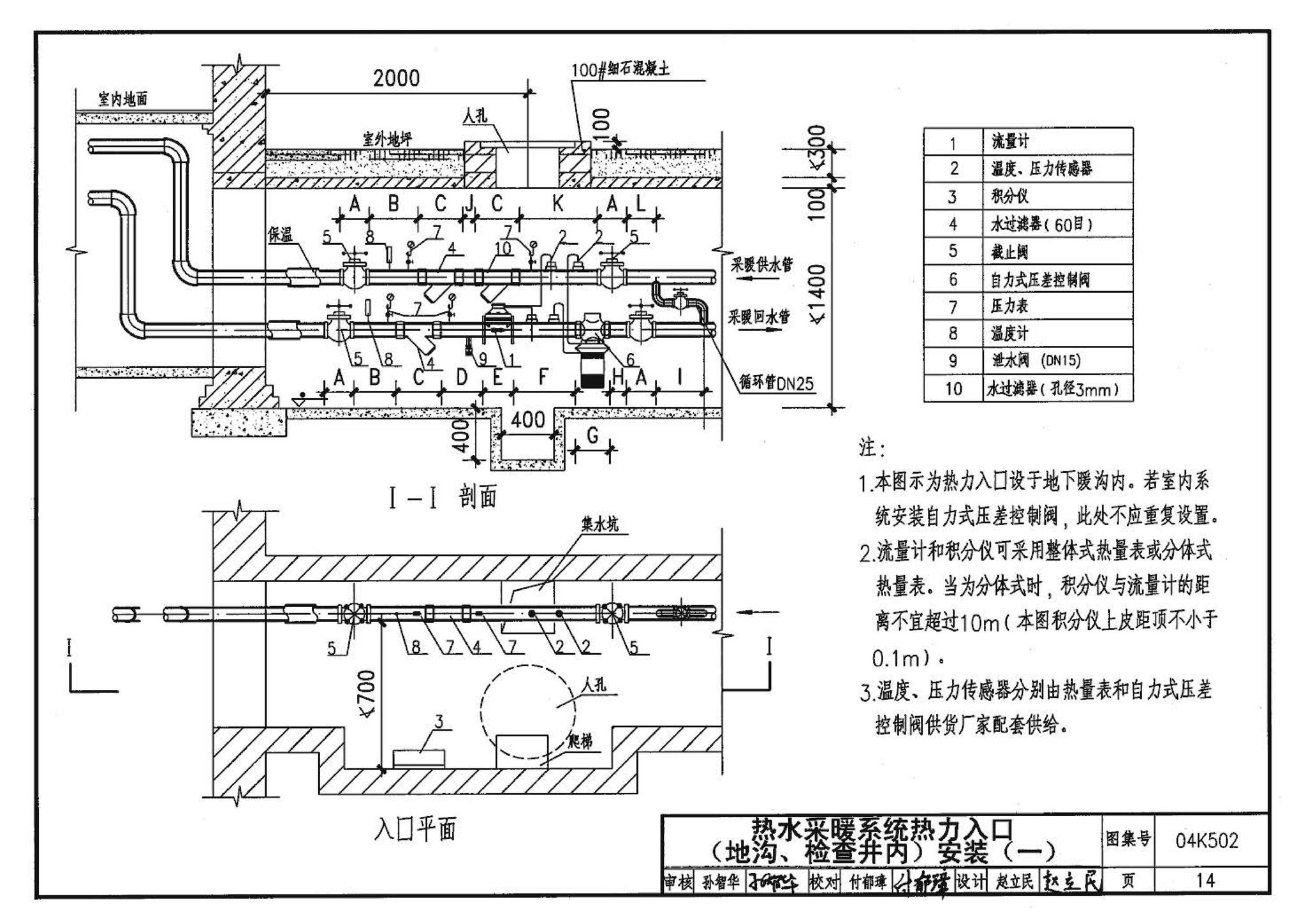 04K502--热水集中采暖分户热计量系统施工安装